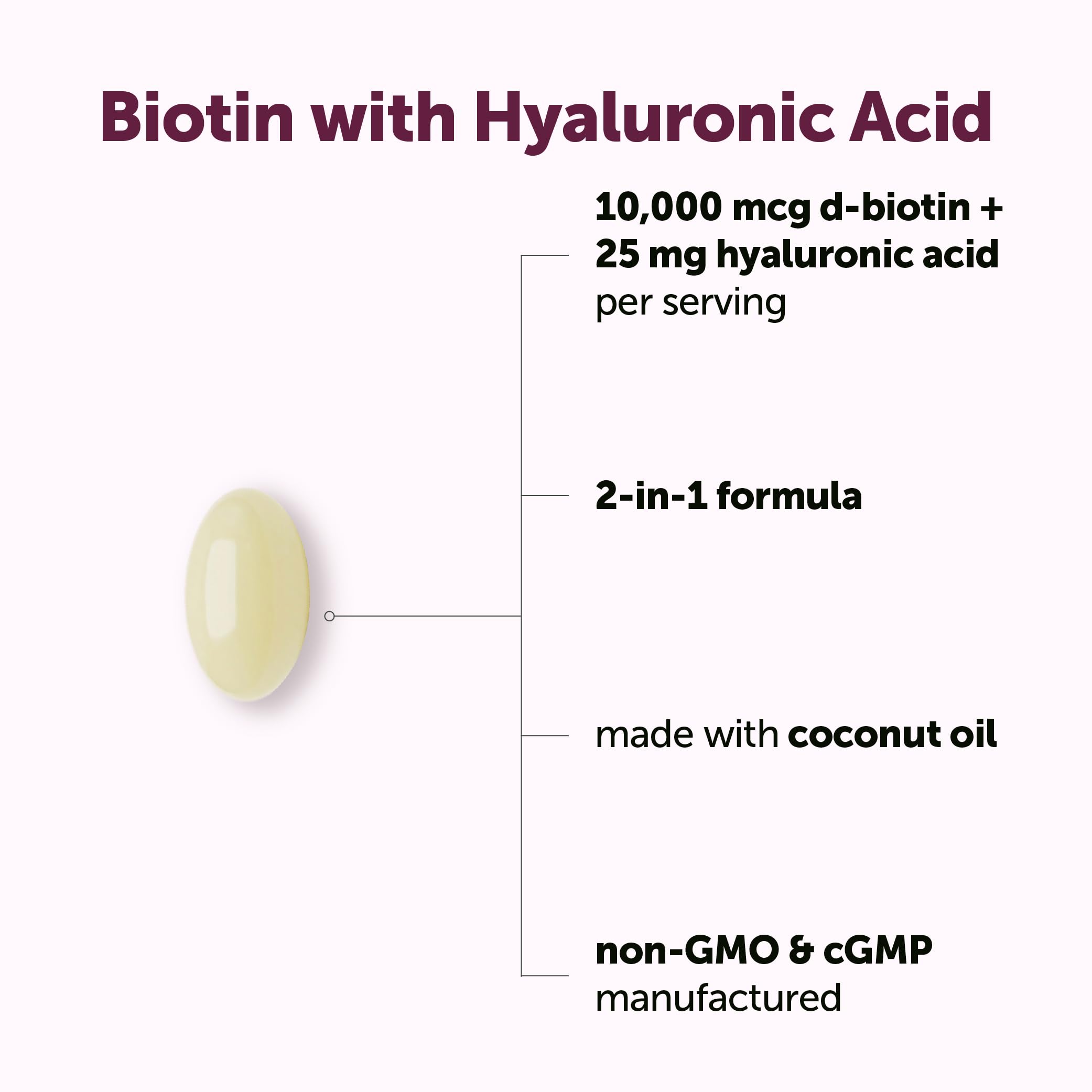 Micro Ingredients Biotin 10,000mcg w/Hyaluronic Acid 25mg | 365 Virgin Coconut Oil Softgels, Fast Release, One Year Supply, Non-GMO & No Gluten