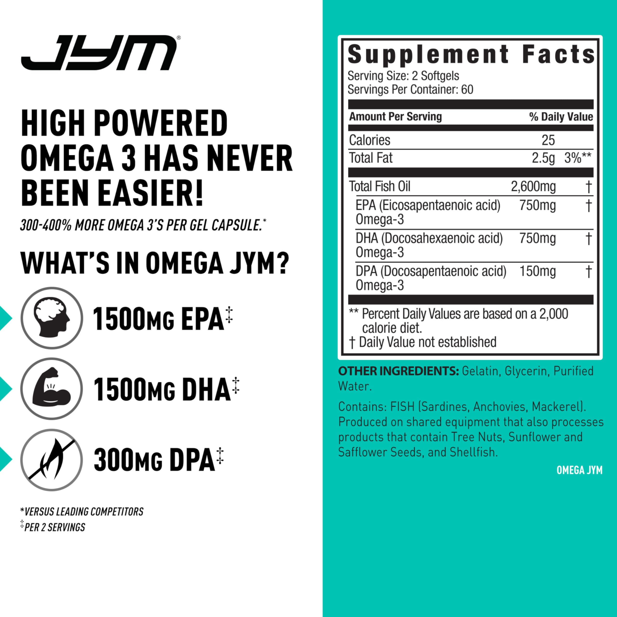 JYM Supplement Science Omega JYM Fish Oil 2800mg, High Potency Omega 3, EPA, DHA, DPA for Brain, Heart, & Joint Support 120 Soft Gels