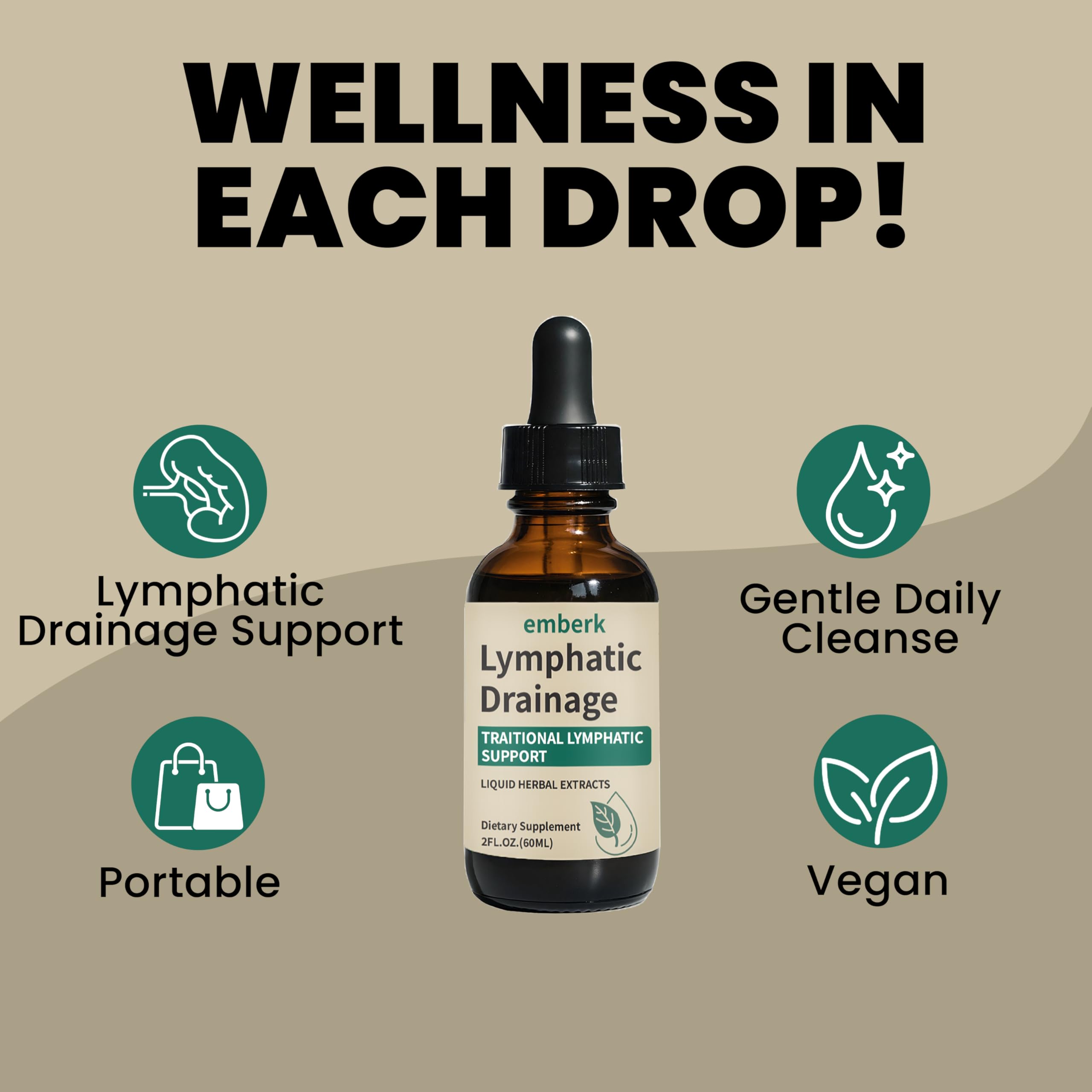 Lymphatic Drainage Drops, 2000mg Herbal Blend with Elderberry & Echinacea Dandelion，– Supports Lymphatic Drainage, Immune System & Detox 2 fl oz (1pcs)