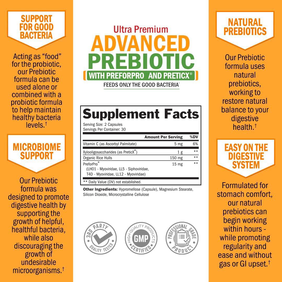 Advanced Prebiotics for Digestive Health - Fast Acting Gut Health Supplement with Clinically Validated Prebiotics for Women & Men for Healthy Gut Flora Bloating & Immune Support - 1 Month Supply