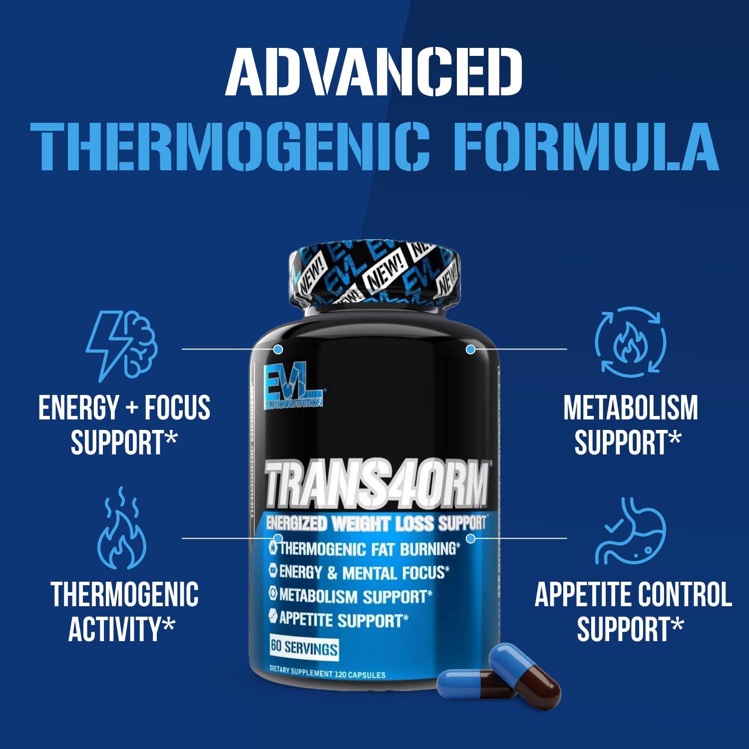 EVL Thermogenic Fat Burner Support - Fast Acting Weight Loss Energy and Appetite Support - Trans4orm Green Tea Supplement for Men and Women - 60 Servings