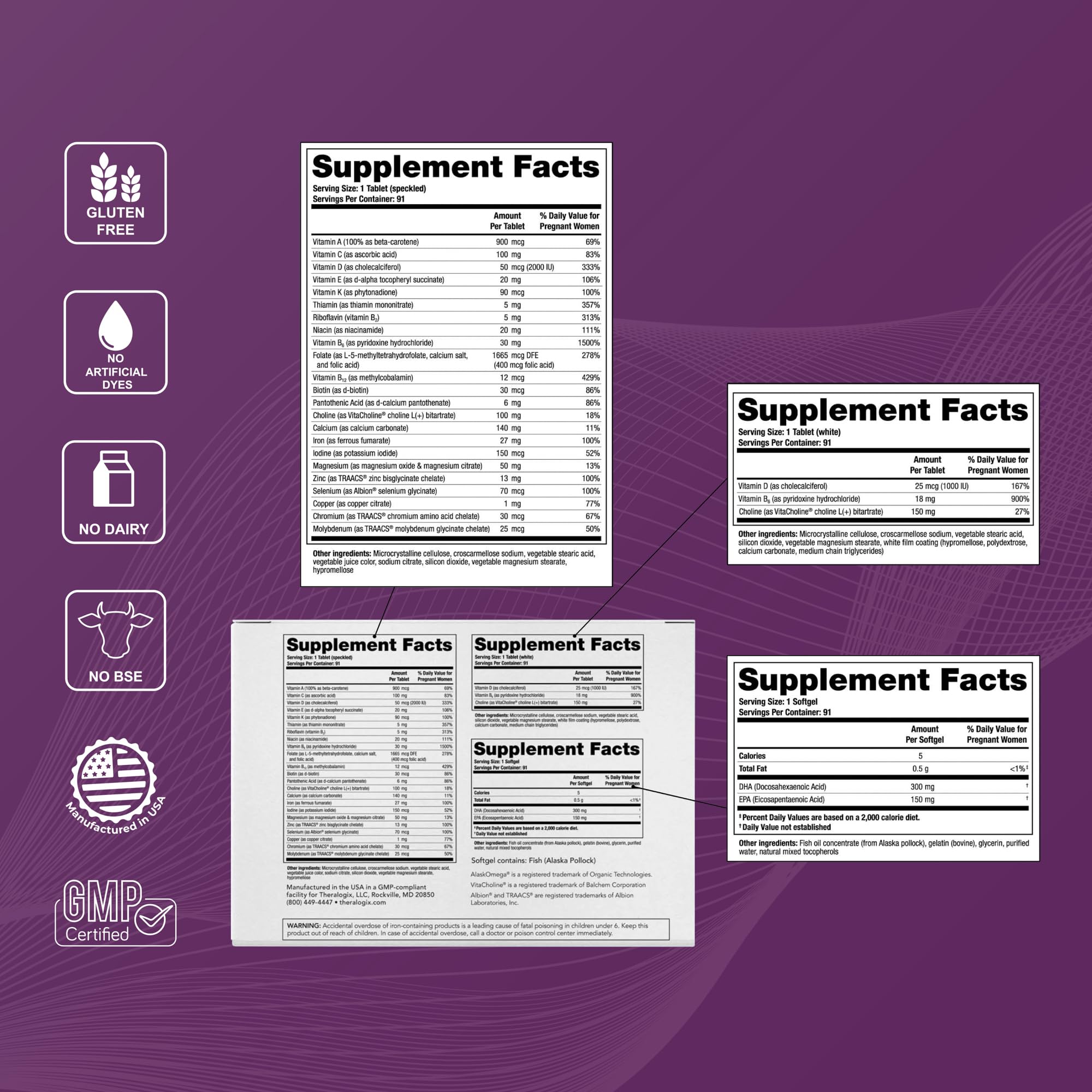Theralogix TheraNatal Complete Prenatal Vitamin Supplement - 91-Day Supply - with DHA, Vitamin D3, Folate, Iodine, Choline, Iron, Vitamin B6 & More - NSF Certified - 182 Tablets & 91 Softgels