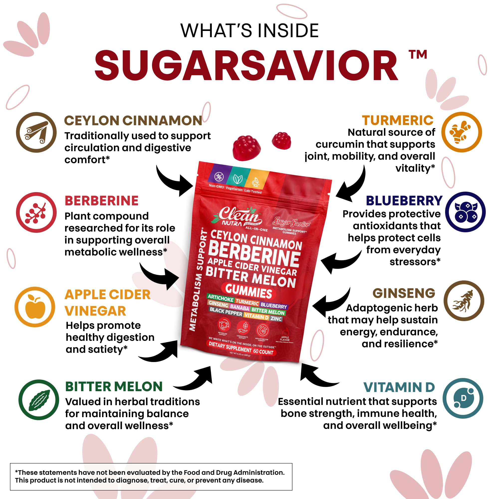 Sugar Savior Ceylon Cinnamon Berberine Gummies Apple Cider Vinegar Artichoke Turmeric Blueberry Ginseng Banaba Bitter Melon Black Pepper Vitamin D Zinc GLP1 Gummies 60 Count by Clean Nutra