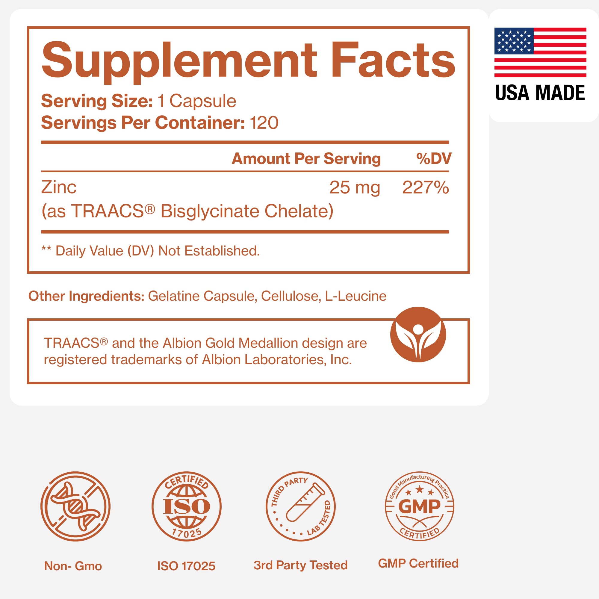 Pure Zinc Supplement 25mg - TRAACS Bisglycinate Chelate - 120 Capsules for Immune Support, Skin Health & Energy - for Men & Women