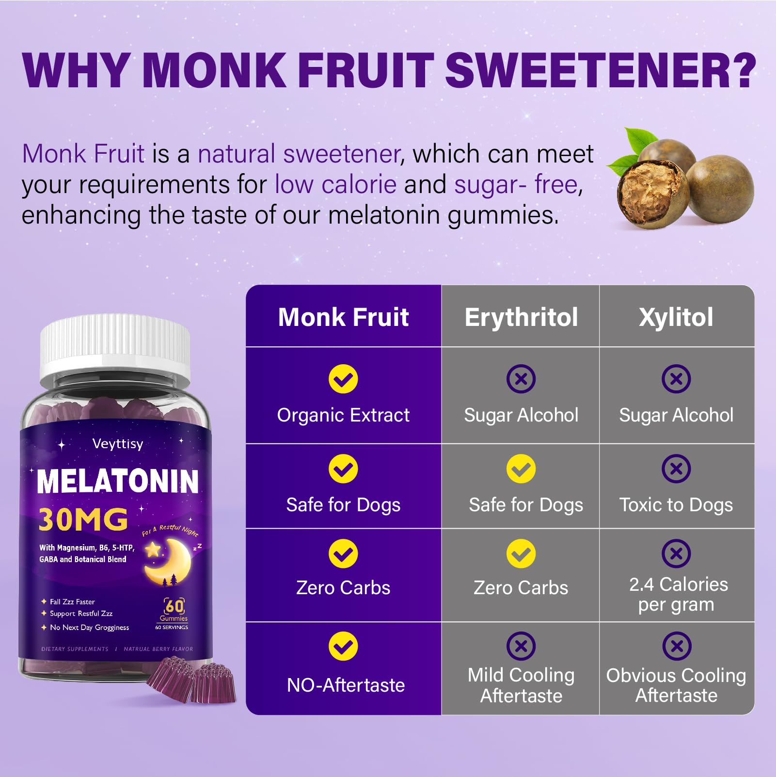 Veyttisy Melatonin 30mg Gummies for Adults - Sugar Free Melatonin Gummies Maximum Strength with Magnesium, B6, GABA & Botanical Blend - Non-Habit Forming,Vegan, Non GMO, Natural Mixed Berry Flavor