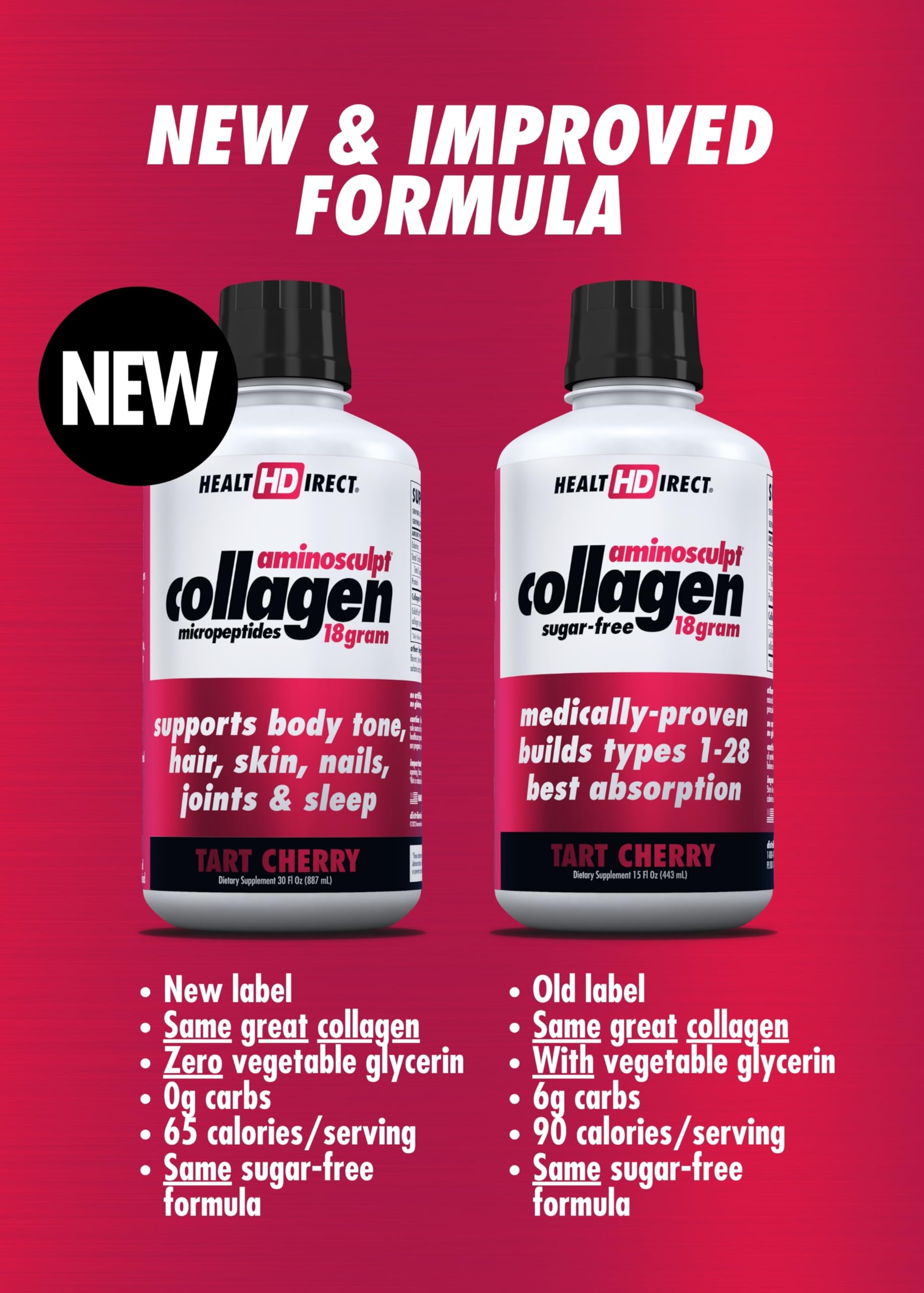 HEALTH DIRECT AminoSculpt Sugar-Free Collagen Supplement - High Potency Medical-Grade Protein for Hair, Skin, Nails & Joints, Grass-Fed, Non-GMO, Liquid Collagen - Tart Cherry - 30 Fl Oz