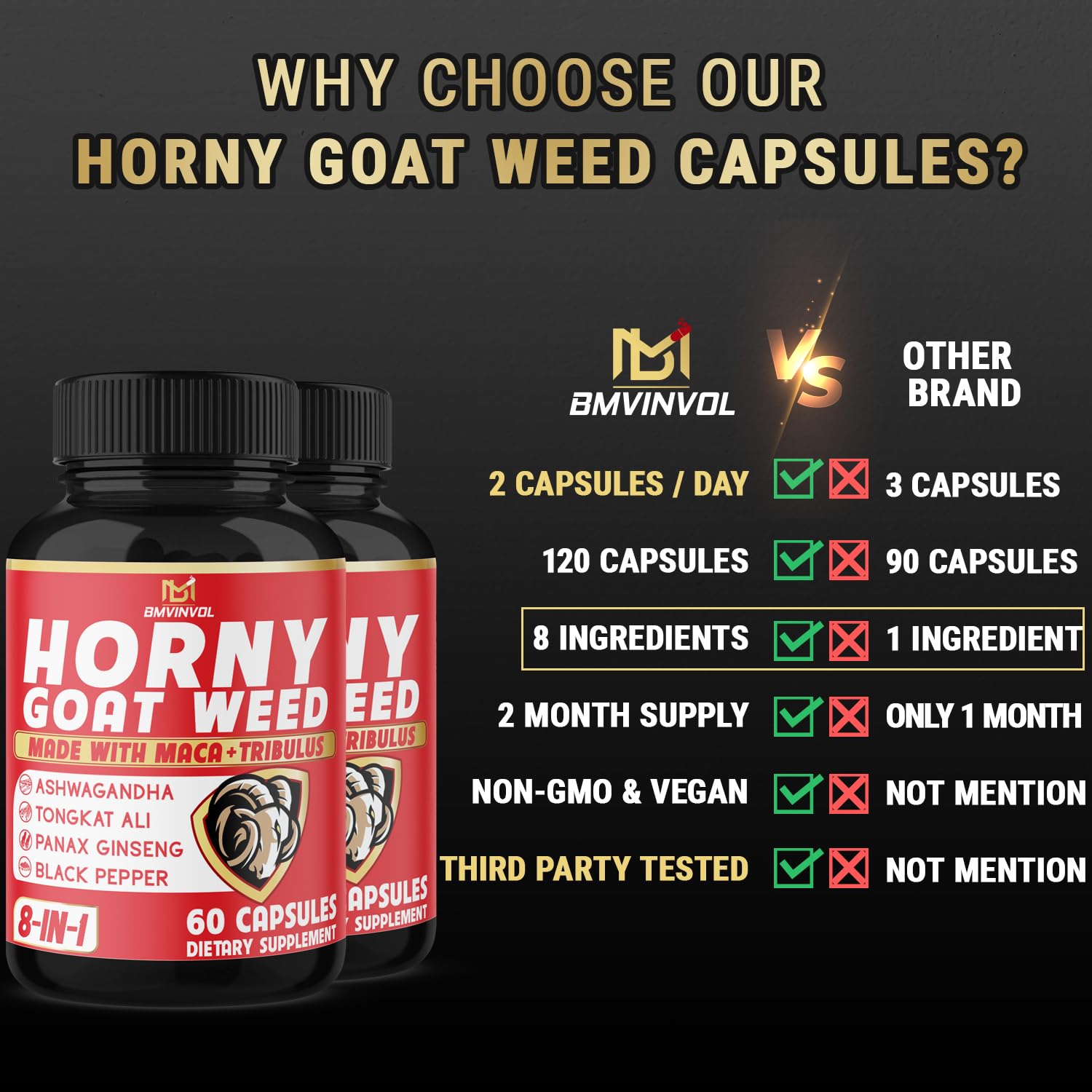BMVINVOL (2 Packs) Horny Goat Weed Capsules with Maca, Tribulus, Ginseng. Ashwagandha,Tongkat Ali - 8-in-1 for Support Energy Levels