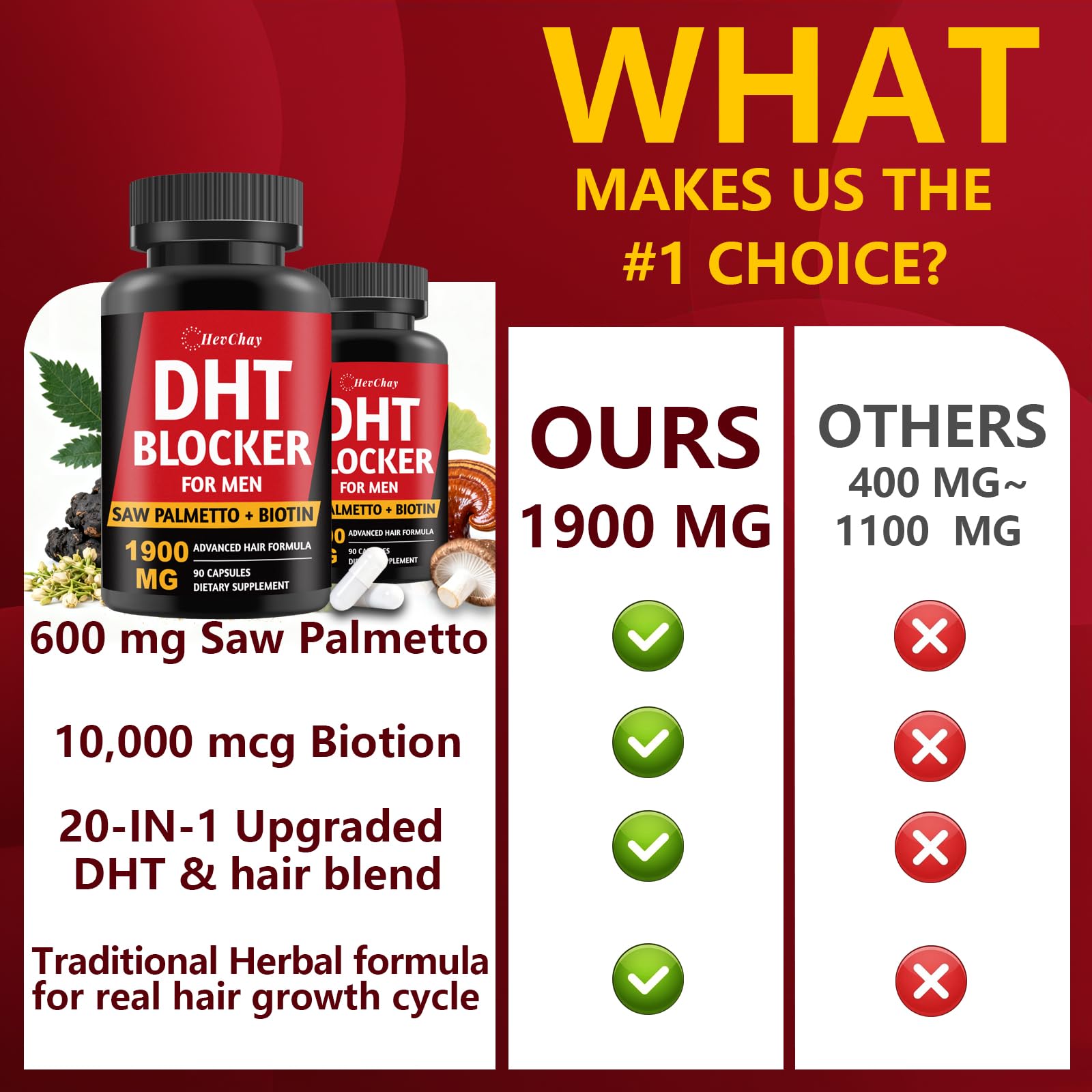 DHT Blocker for Men | Extra Strength Saw Palmetto & Biotin Hair Growth Supplement - Hair Growth Vitamins - Hair Regrowth - Natural Hair Loss Supplements for Men - Proprietary Herbal Blends,1 Pack