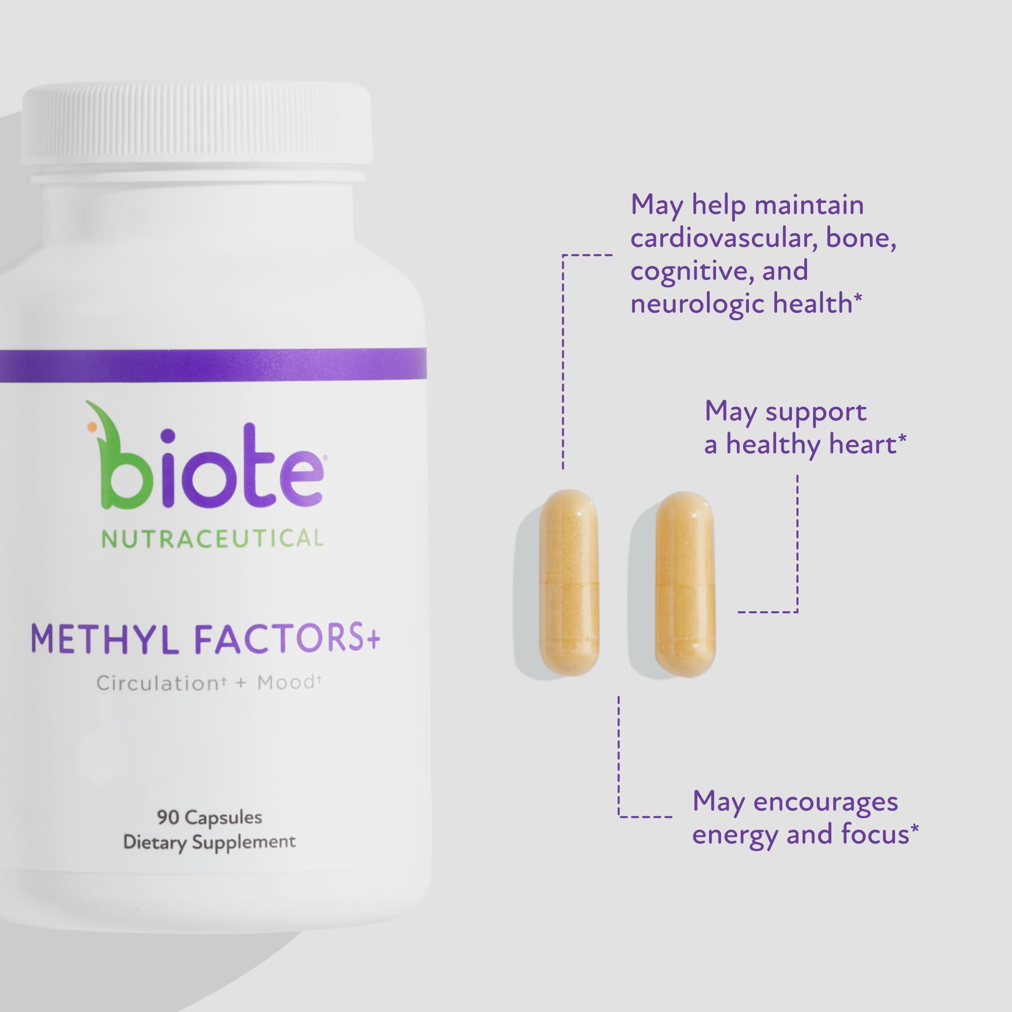 Biote Nutraceuticals - Methyl Factors+ - Circulation + Mood (90 Capsules)