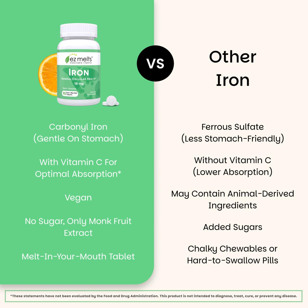 EZ Melts Iron - Supplement for Daily Energy & Iron Support - with Vitamin C - No Artificial Flavors - Non-GMO & Vegan - Zesty Orange - 180 Dissolvable Tablets (180 Servings)