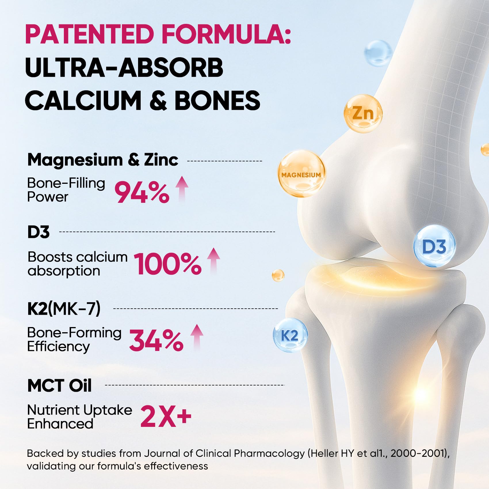Venture Pal 5-in-1 Vitamin D3 10000 IU & K2 as MK-7 200mcg with Magnesium, MCT Oil, Zinc, Sugar-Free Vitamin D Liquid |Maximum Absorption for Bone, Mood & Immune Health - 2 FL OZ, 69 Days