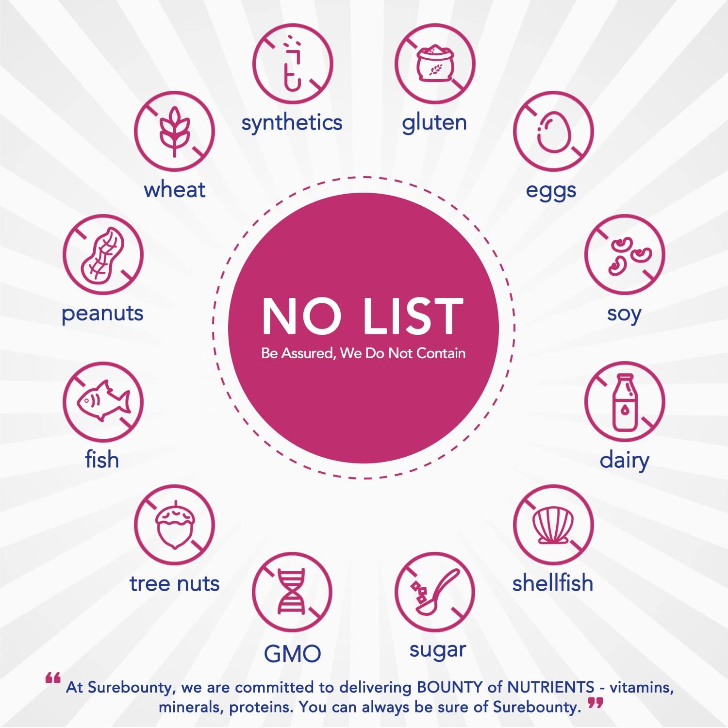 Surebounty Probiotics for Women, 120 Billion CFU 34 Strains, Prebiotics, Digestive Enzymes, Cranberry, 4-in-1 Feminine Probiotic, Digestive, Vaginal, Immune Support, 30ct