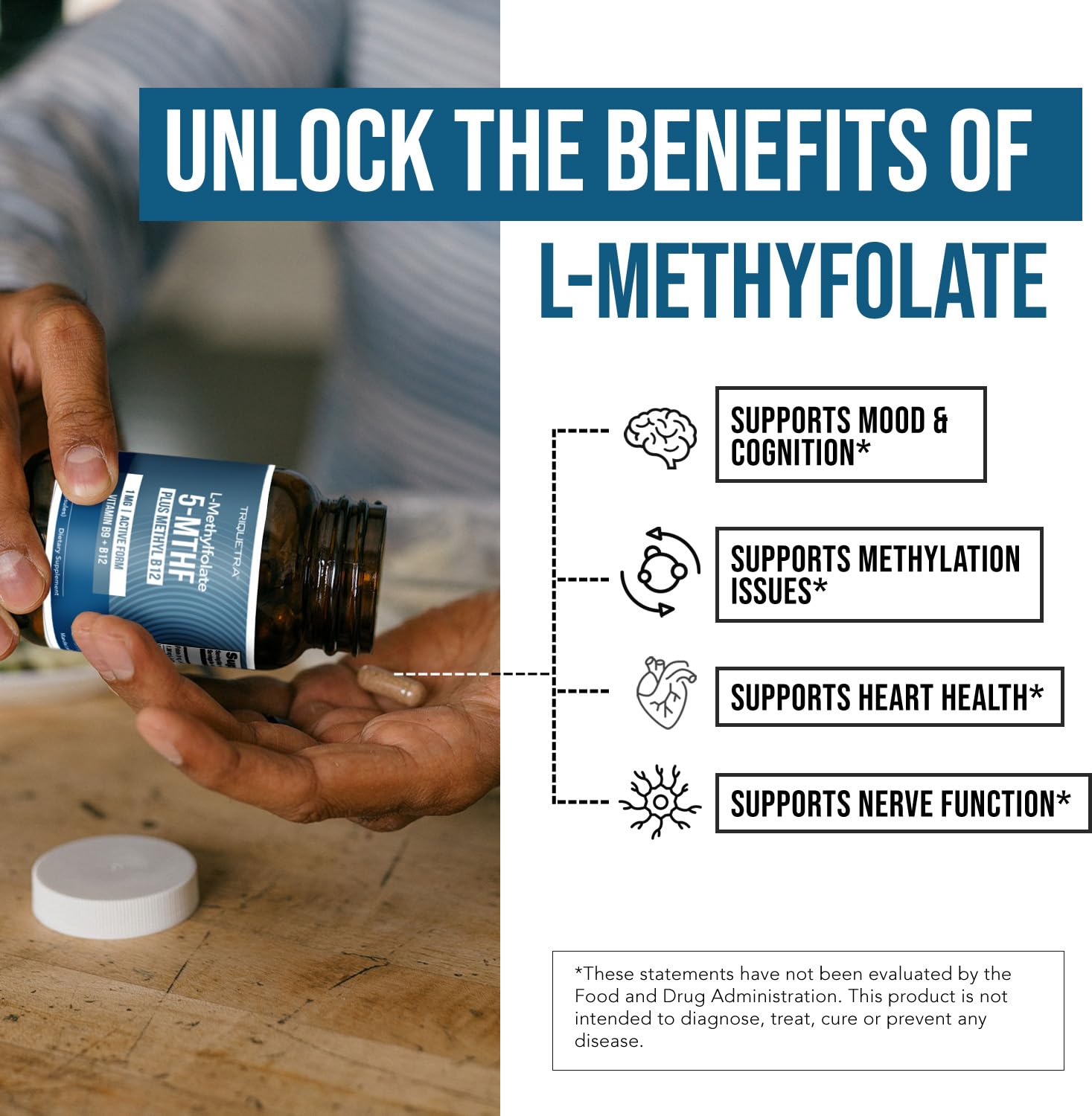 L Methyl Folate 1000 mcg Plus Methyl B12 Cofactor – Active 5-MTHF Form - Supports Mood, Methylation, Cognition – Highly Bioavailable Bioactive Forms of Vitamin B9 & B12 (60 Capsules – 60 Servings)