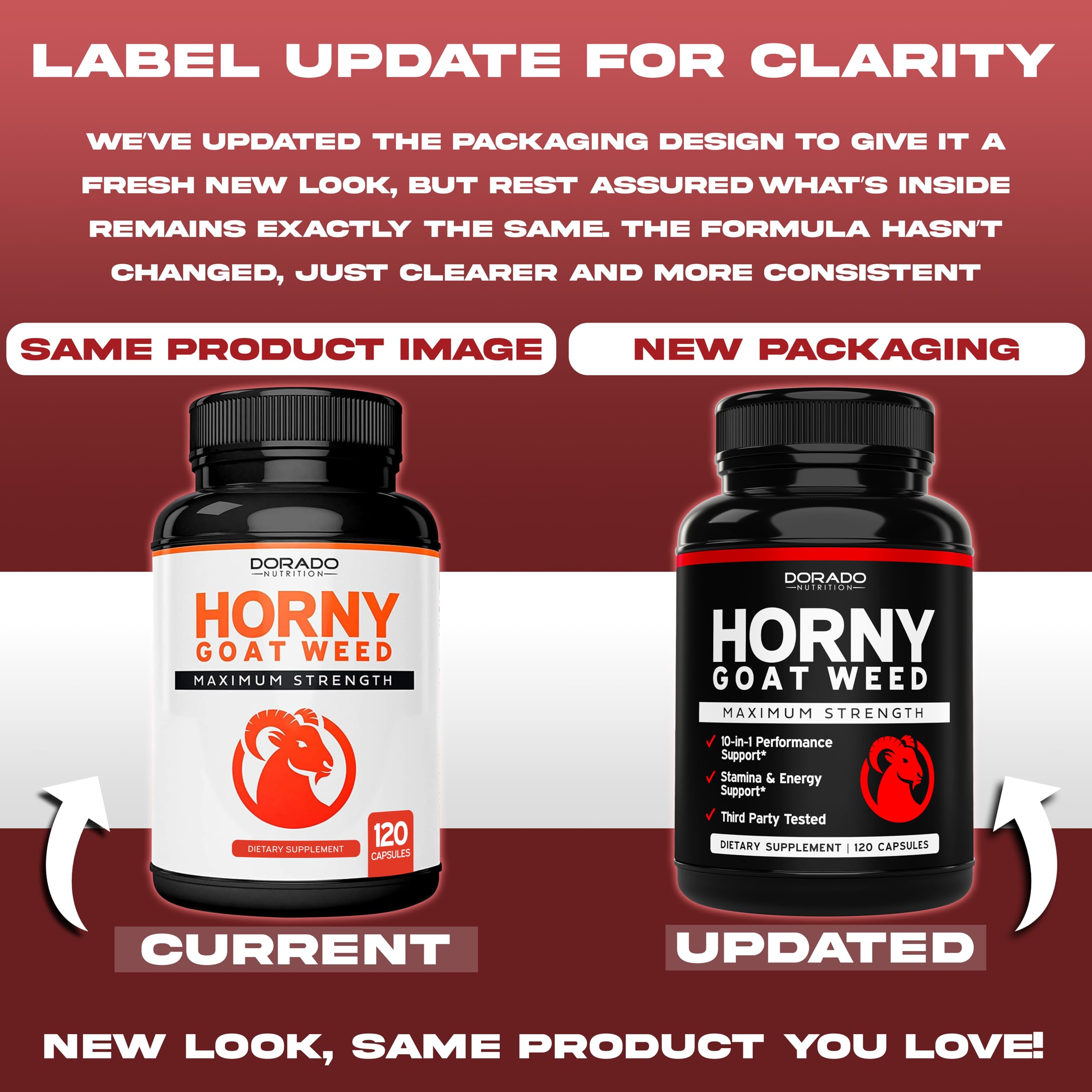 Horny Goat Weed For Men and Women - [Maximum Strength 1590mg] Maca, Ginseng, L-Arginine, Tribulus - Premium Hornygoatweed - Icariin Epimedium For Men - 3rd Party Tested - USA Made - 120 Count