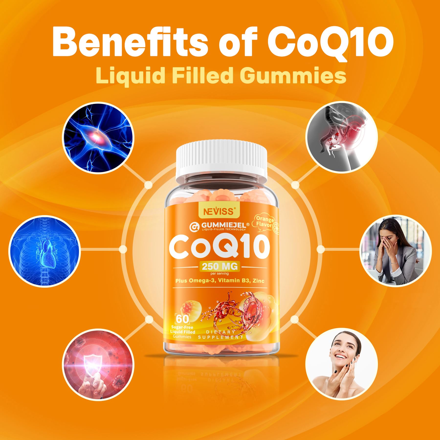 Sugar-Free CoQ10-250mg Filled Gummies - 4 Months Supply - Plus Omega-3, Vitamin B3 & Zinc, High Absorption Coenzyme Q10 Supplements for Hear-t Health, Cellular Energy & Antioxidant Support, 2-Pack