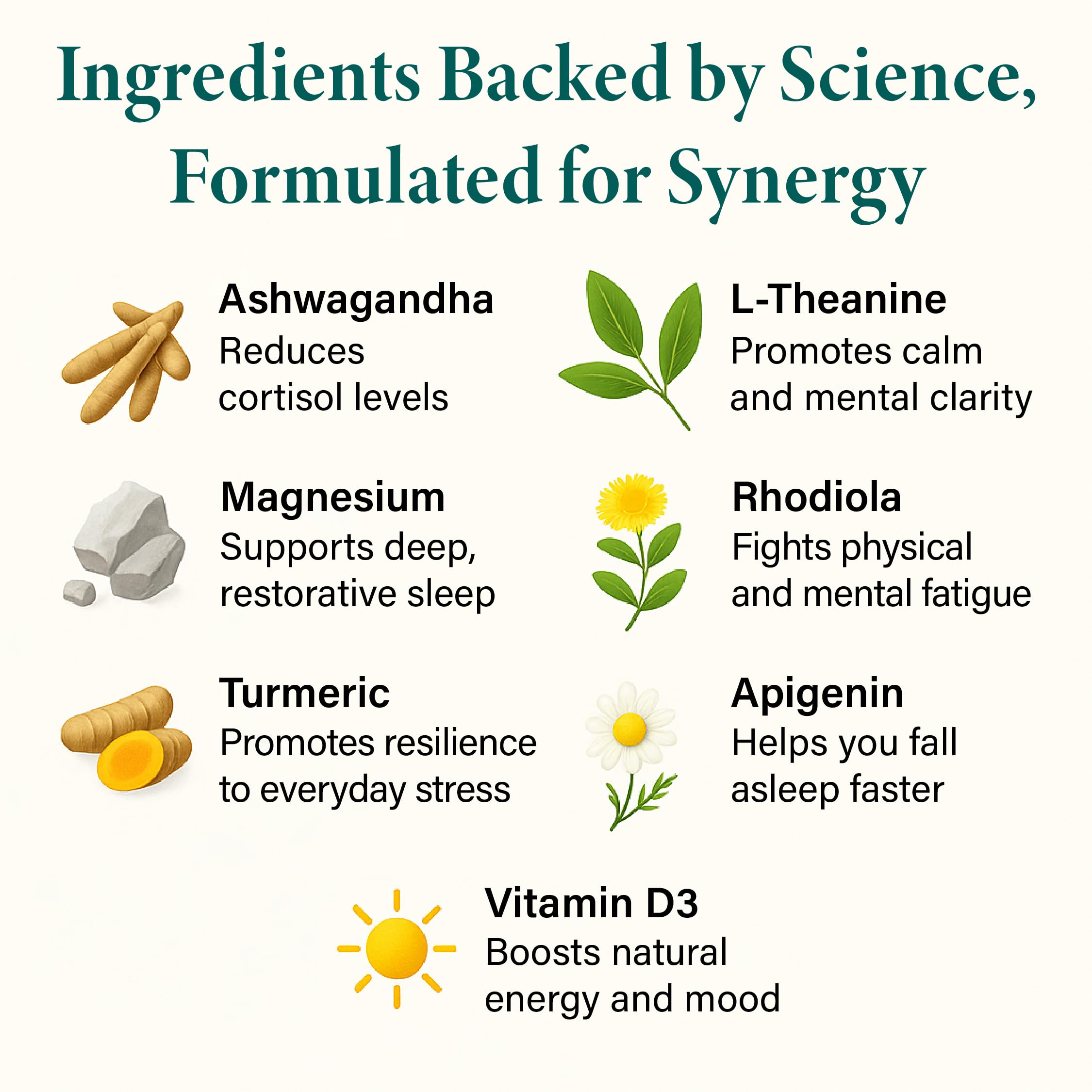 Cortisol Reducer & Adrenal Support Supplement–Natural Stress Relief with Ashwagandha KSM-66, Magnesium Glycinate & Citrate, L-Theanine, Rhodiola, Apigenin, Turmeric & Vitamin D3–Calm Mood & Relaxation