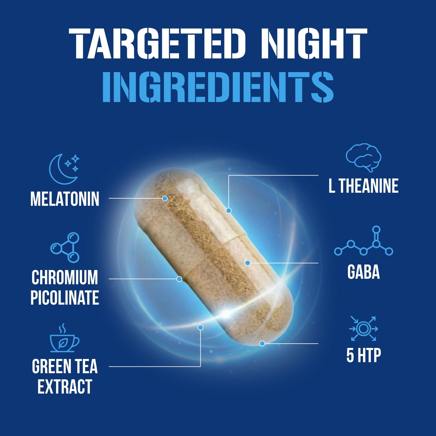 Evlution Nutrition Night Time Fat Burner Support - Overnight Sleep and Weight Loss Support Pills with Thermogenic Green Tea and White Kidney Bean Extract - Diet Pills That May Help Stubborn Fat Loss