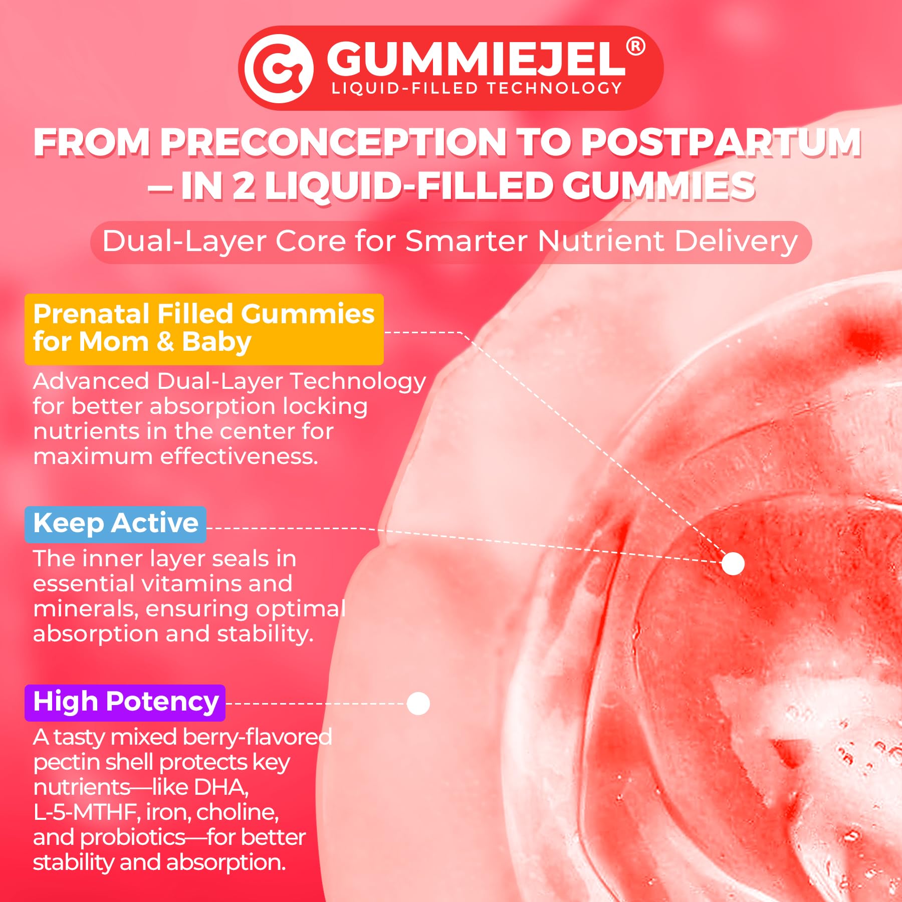 Prenatal Multivitamin Gummy for Women w/Methylfolate 1mg, Iron Choline Omega-3(DHA+EPA), Prenatal Vitamins for Women Gummies, Postnatal Vitamins | Before,During & After Pregnancy, Sugar Free,120Cts