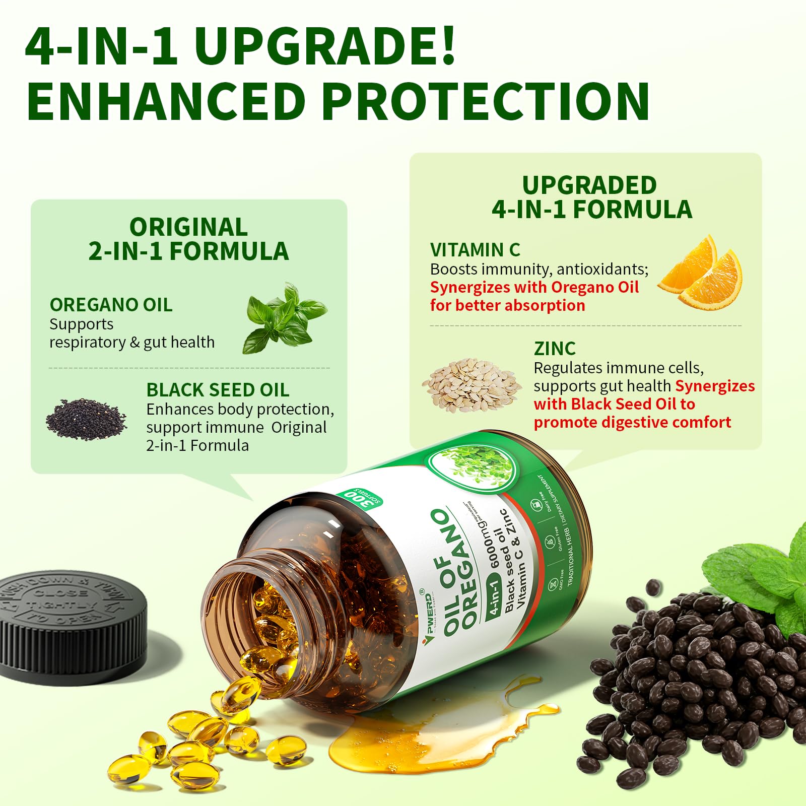 PWERD 300 Softgels Wild Oregano Oil Capsules Organic Pills of Oregano Softgels Capsules Organic with Black Seed Oil