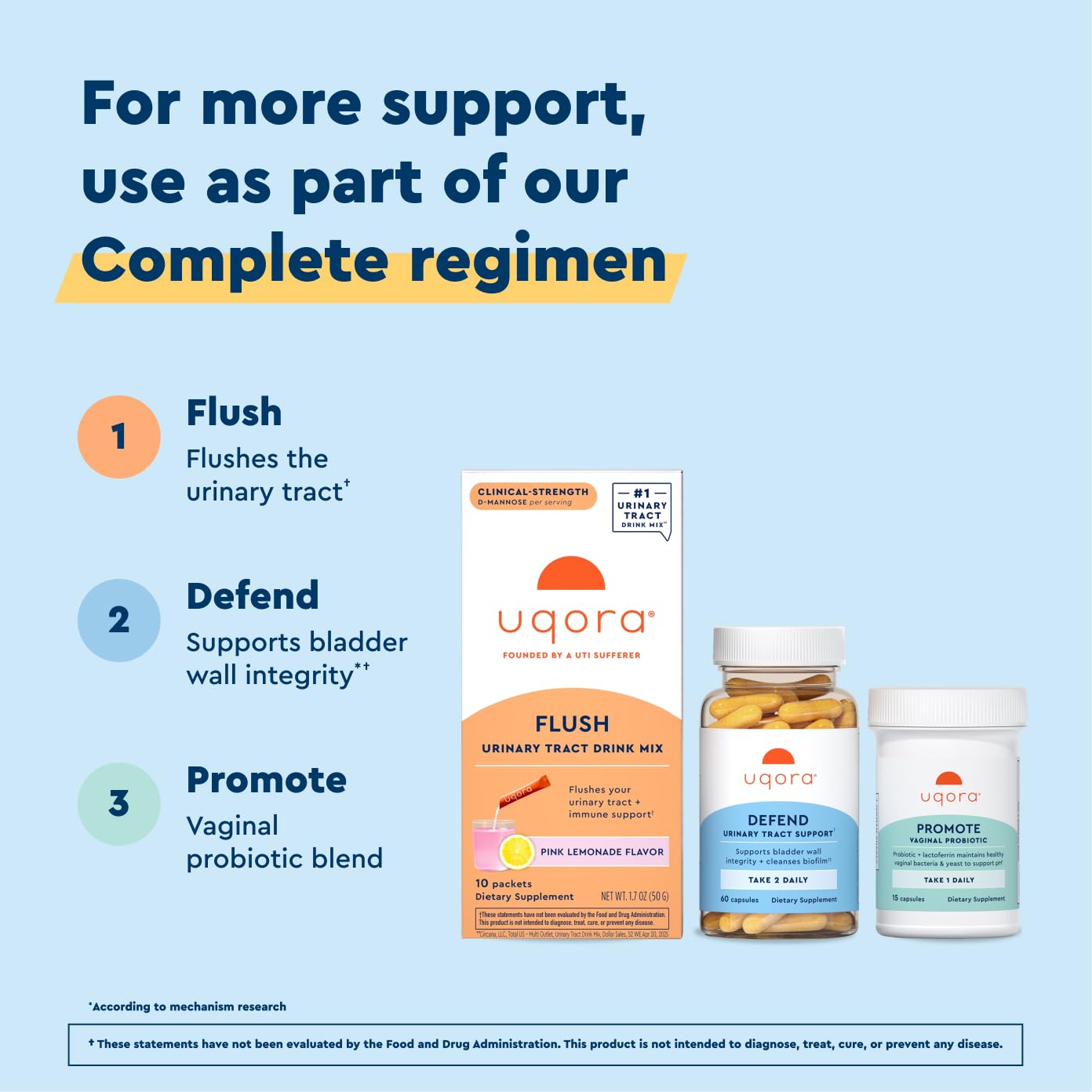Uqora Complete Regimen with Flush, Defend & Promote - Urinary Tract Support with D-Mannose, Vitamin C, Green Tea Extract, Probiotics & More - Comprehensive Bladder Health Support* - 3-Part Bundle