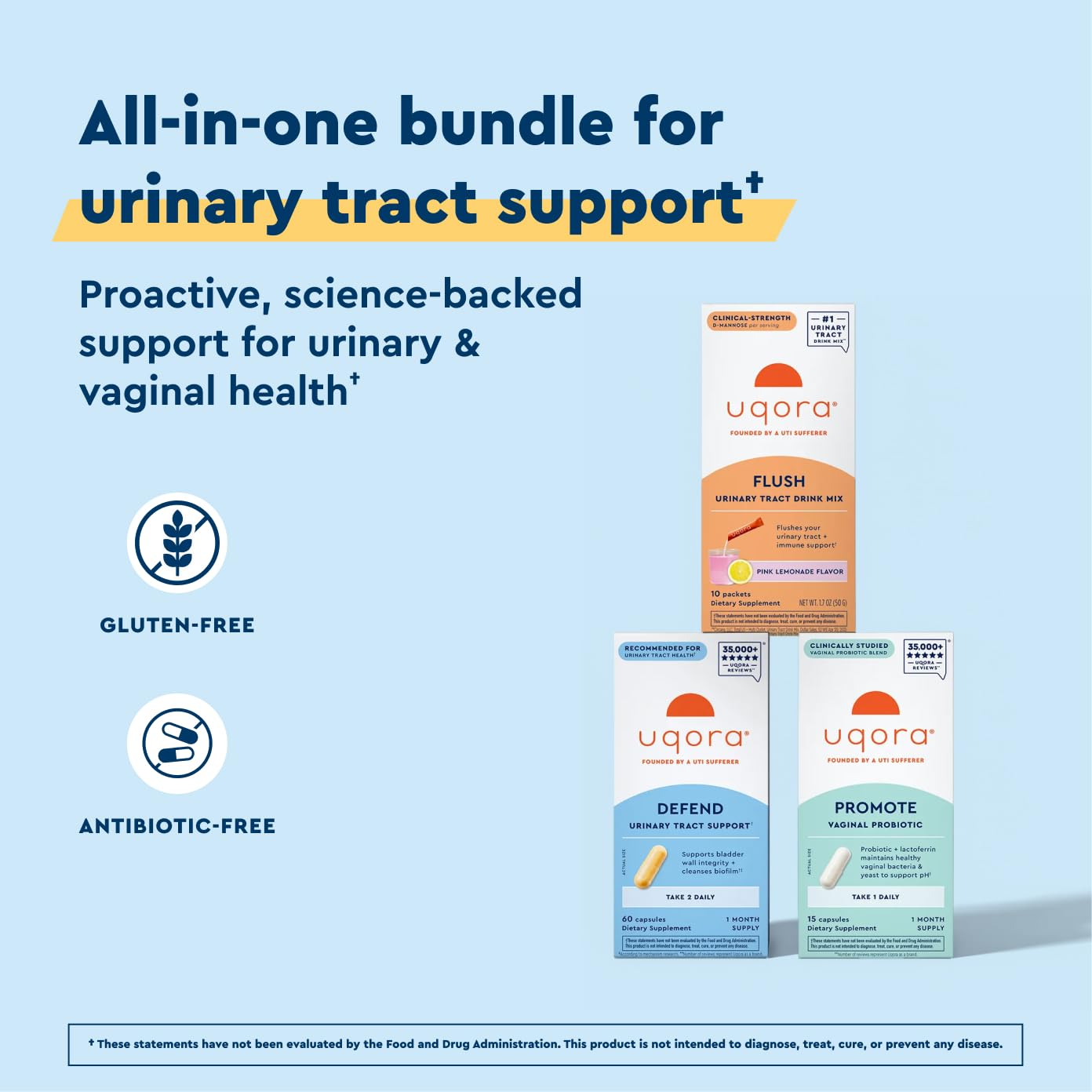 Uqora Complete Regimen with Flush, Defend & Promote - Urinary Tract Support with D-Mannose, Vitamin C, Green Tea Extract, Probiotics & More - Comprehensive Bladder Health Support* - 3-Part Bundle
