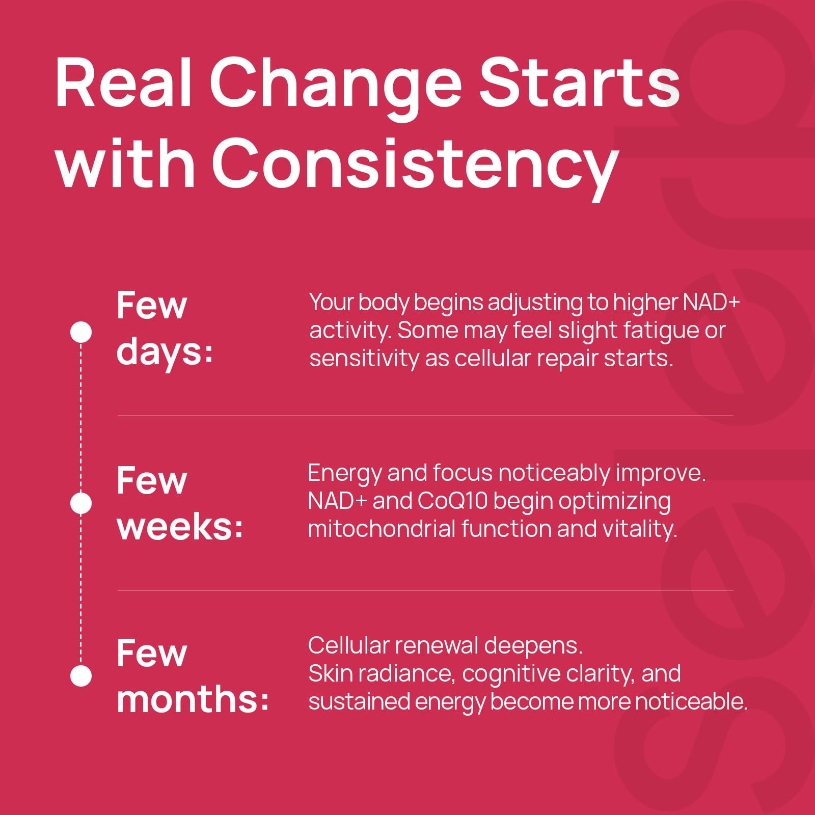 NAD+ Supplement for Women - NMN Alternative with β-NAD+, Trans-Resveratrol, CoQ10, D-Ribose - Promotes Cellular Renewal, Energy, and Radiant Skin Health - 60 Capsules 2 Packs Advanced