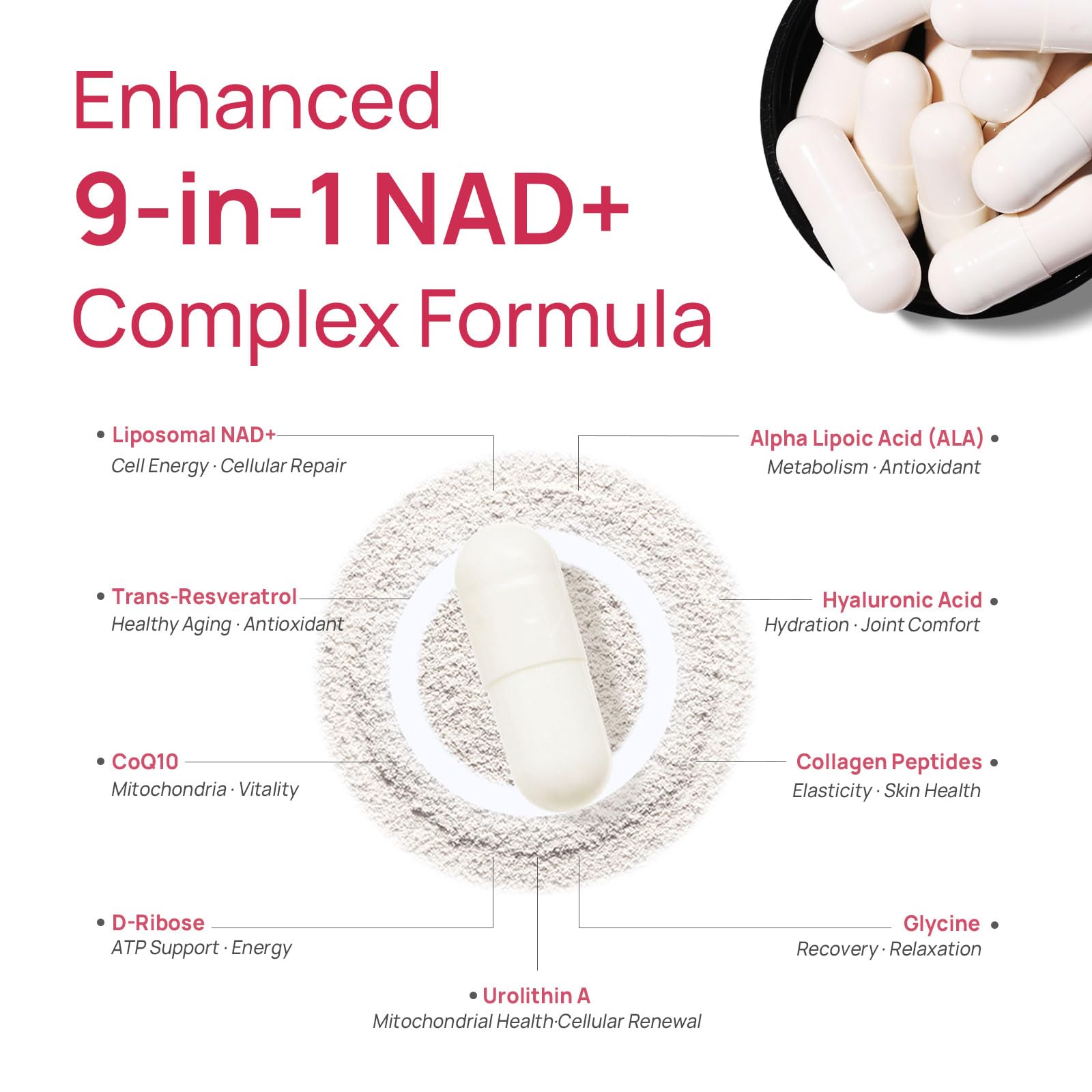 NAD+ Supplement for Women - NMN Alternative with β-NAD+, Trans-Resveratrol, CoQ10, D-Ribose - Promotes Cellular Renewal, Energy, and Radiant Skin Health - 60 Capsules 2 Packs Advanced