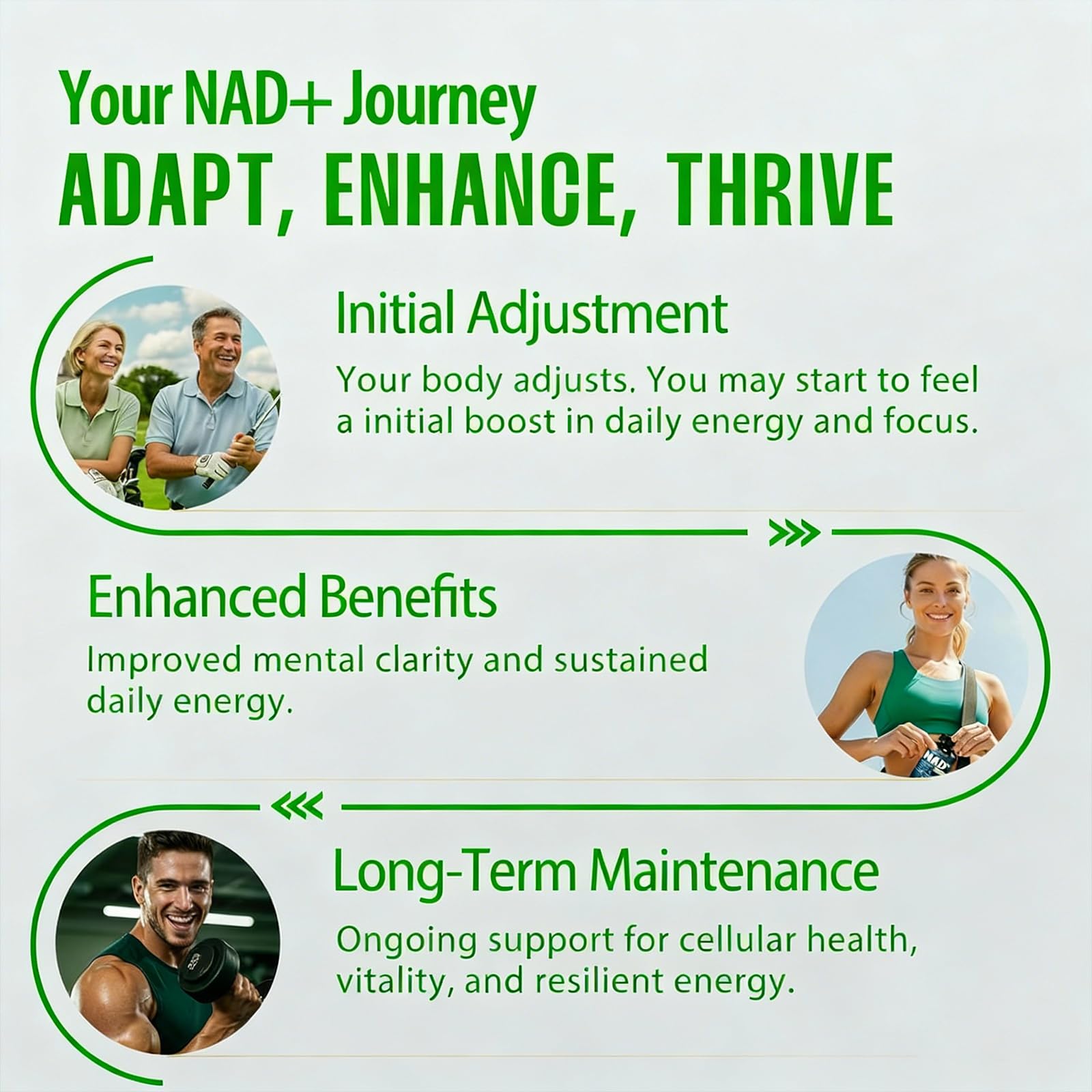 1PCSLumine Organics NAD+ Supplement for Energy Metabolism Support, Liposomal Capsules Containing Resveratrol,Nicotinamide Ribosidean & Quercetin,Alternative to NMN Supplement,Gluten-Free,Vegan (1PCS)