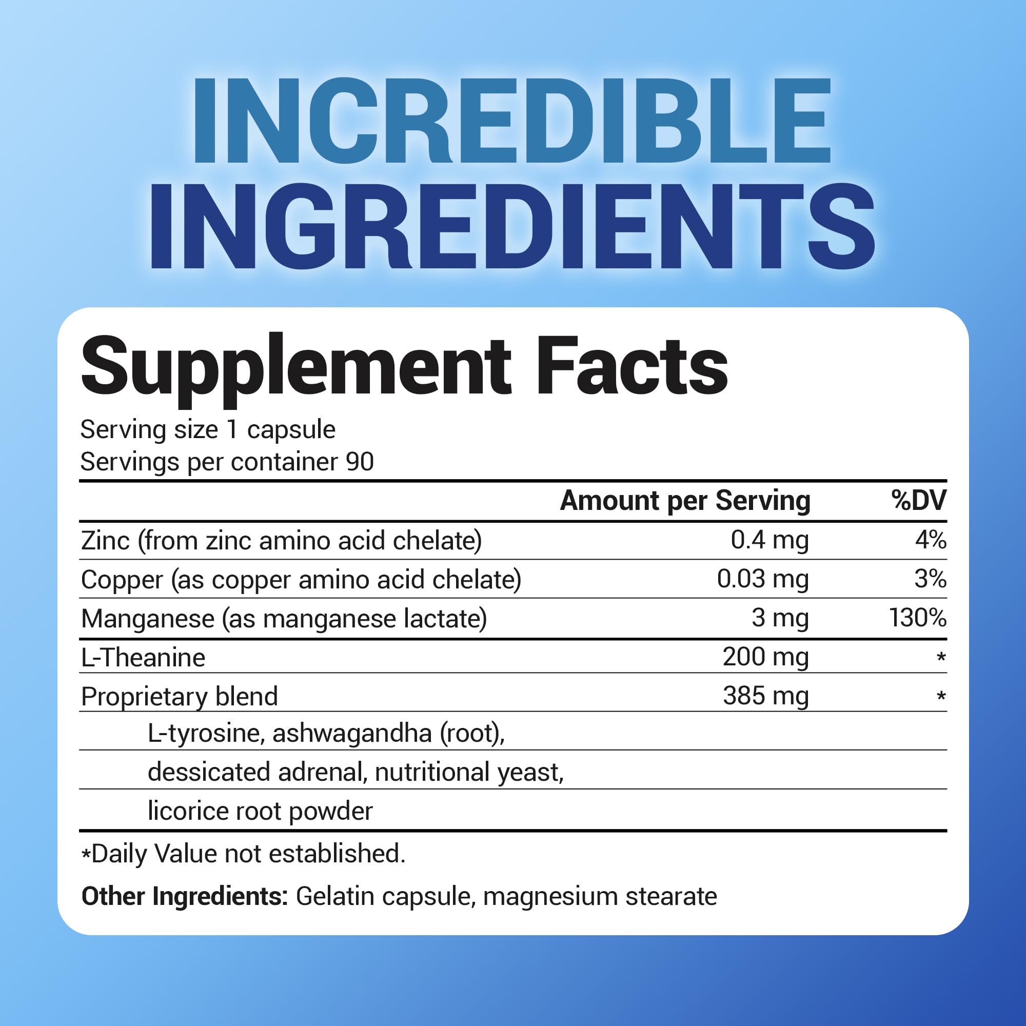 Dr. Berg L-Theanine 200mg - Includes Zinc, Copper, L-Tyrosine, & Ashwagandha – L-Theanine Supplement Adrenal Support - for Relaxation, Stress Relief, and Mental Clarity* – 90 Gelatin Capsules