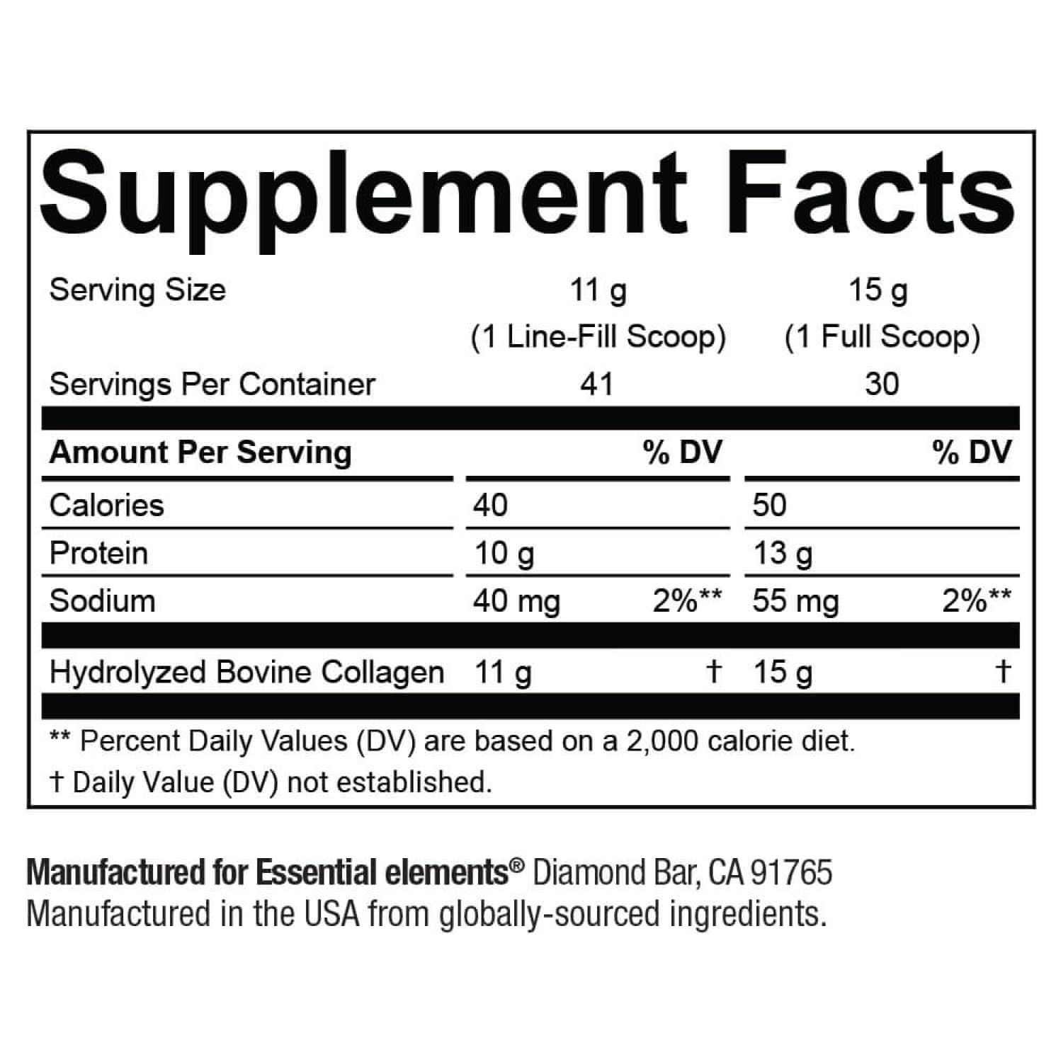 Essential Elements Hydrolyzed Collagen Peptides Powder for Men & Women - Joint, Skin, Hair & Nail Support - 15 Grams of Type I & III Grass-Fed Bovine Collagen - 30 Servings