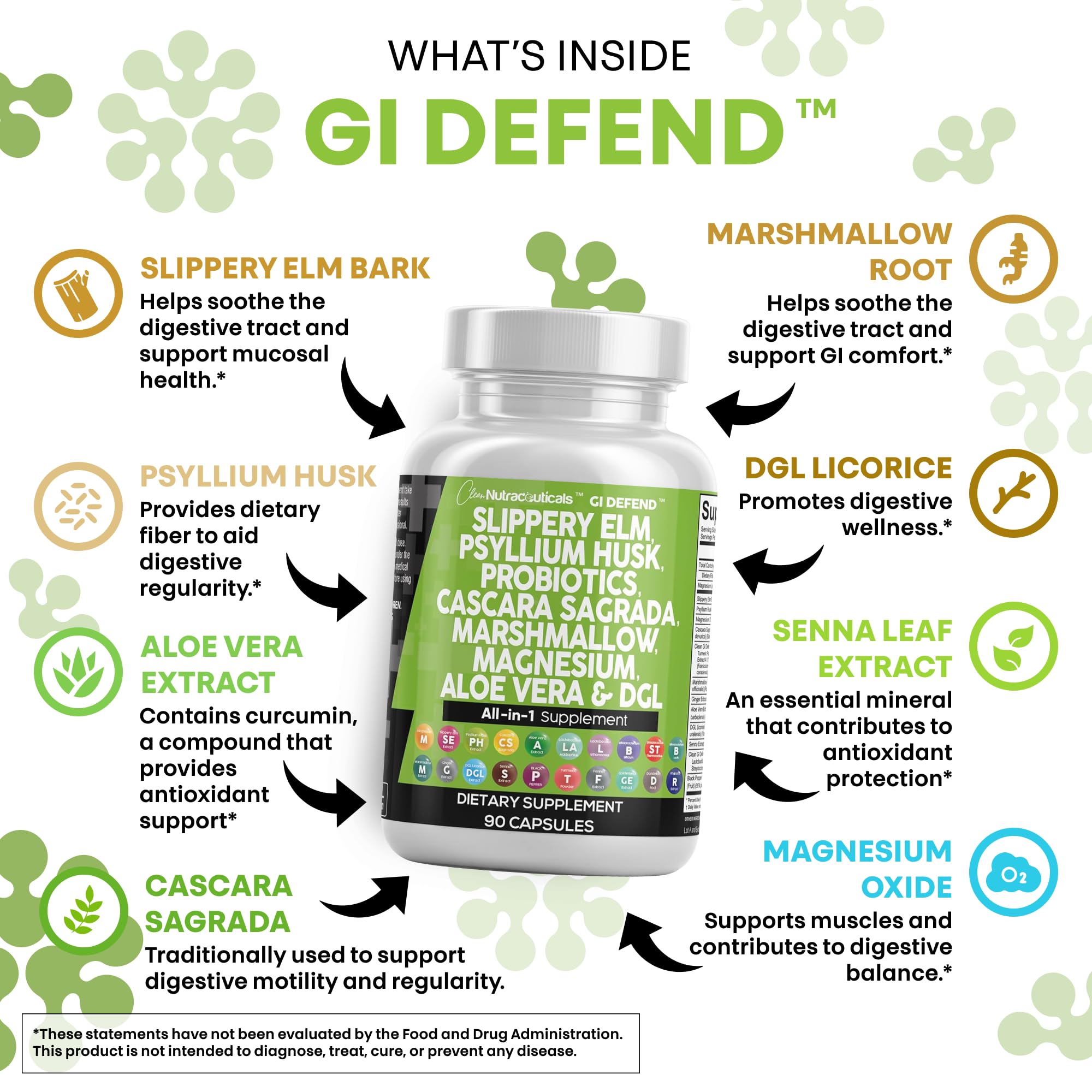 Clean Nutraceuticals Slippery Elm Psyllium Husk Pre Probiotic Digestive Gut Health Supplement with Aloe Vera Cascara Sagrada Marshmallow Root DGL Licorice Senna Extract