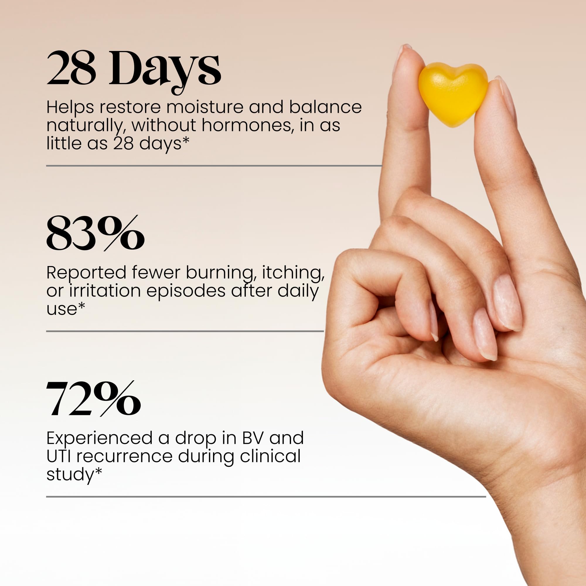 ALLFEMME Flora+ Women’s Vaginal Probiotic Gummies for pH Balance, Odor and Freshness Support with Prebiotics & Hyaluronic Acid, Sugar Free Pineapple, Vegan Non-GMO | 30 Gummies