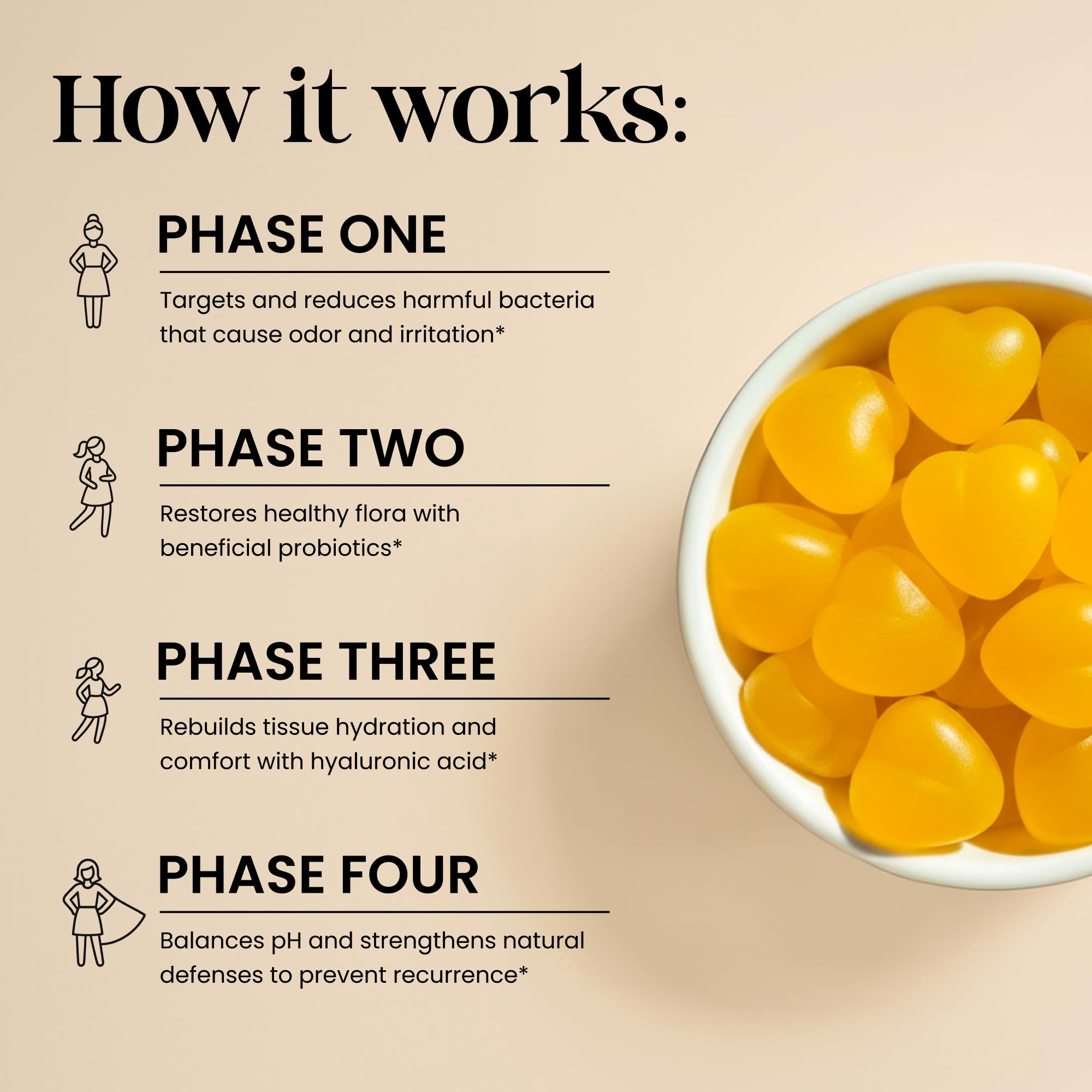 ALLFEMME Flora+ Women’s Vaginal Probiotic Gummies for pH Balance, Odor and Freshness Support with Prebiotics & Hyaluronic Acid, Sugar Free Pineapple, Vegan Non-GMO | 30 Gummies