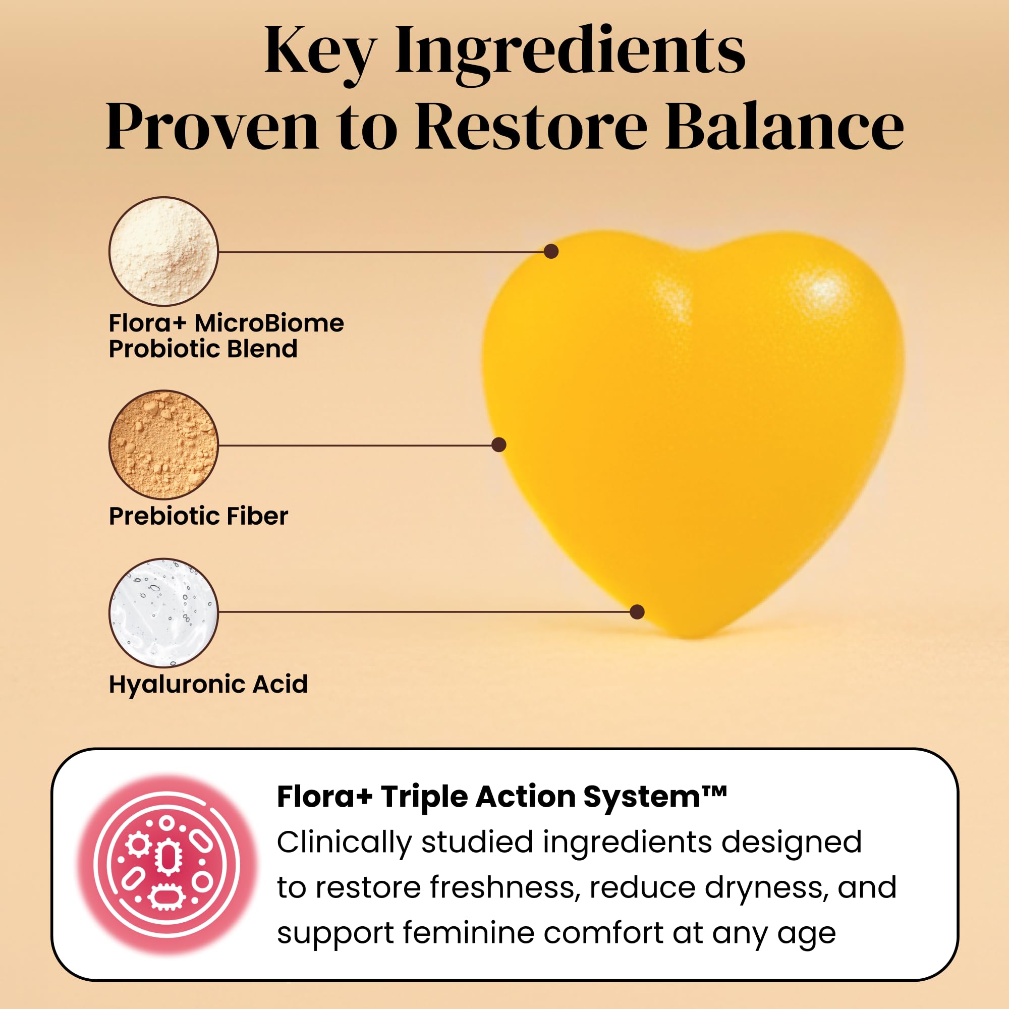 ALLFEMME Flora+ Women’s Vaginal Probiotic Gummies for pH Balance, Odor and Freshness Support with Prebiotics & Hyaluronic Acid, Sugar Free Pineapple, Vegan Non-GMO | 30 Gummies