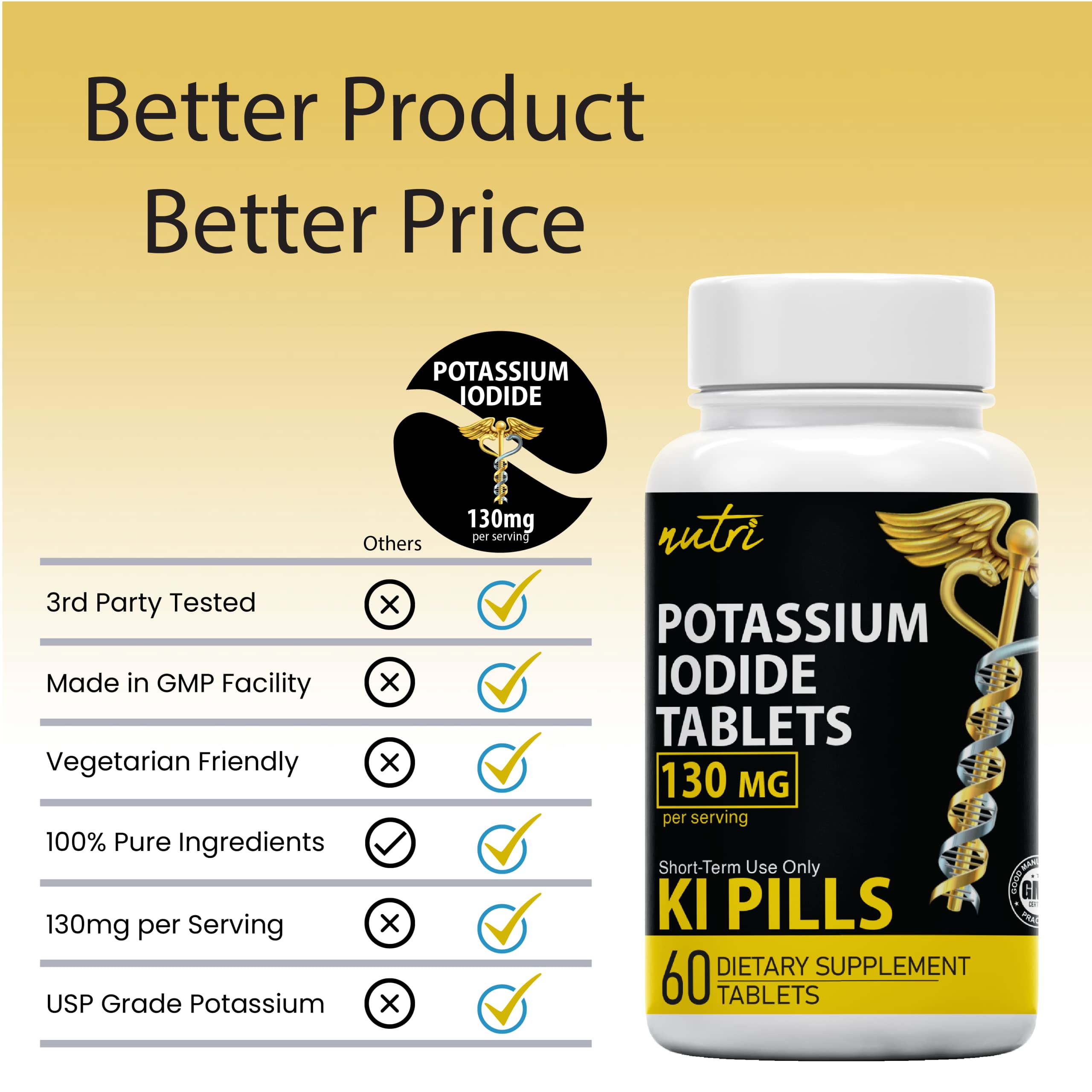 Potassium Iodide Tablets 130 mg (Pack of 2) - (120 Tablets) 10 Year Shelf-Life EXP 2034 to 2035 - Ki Pills - Yoduro de potasio - Nutri Supplements - 3rd Party Tested - NSF cGMP Certified Facility