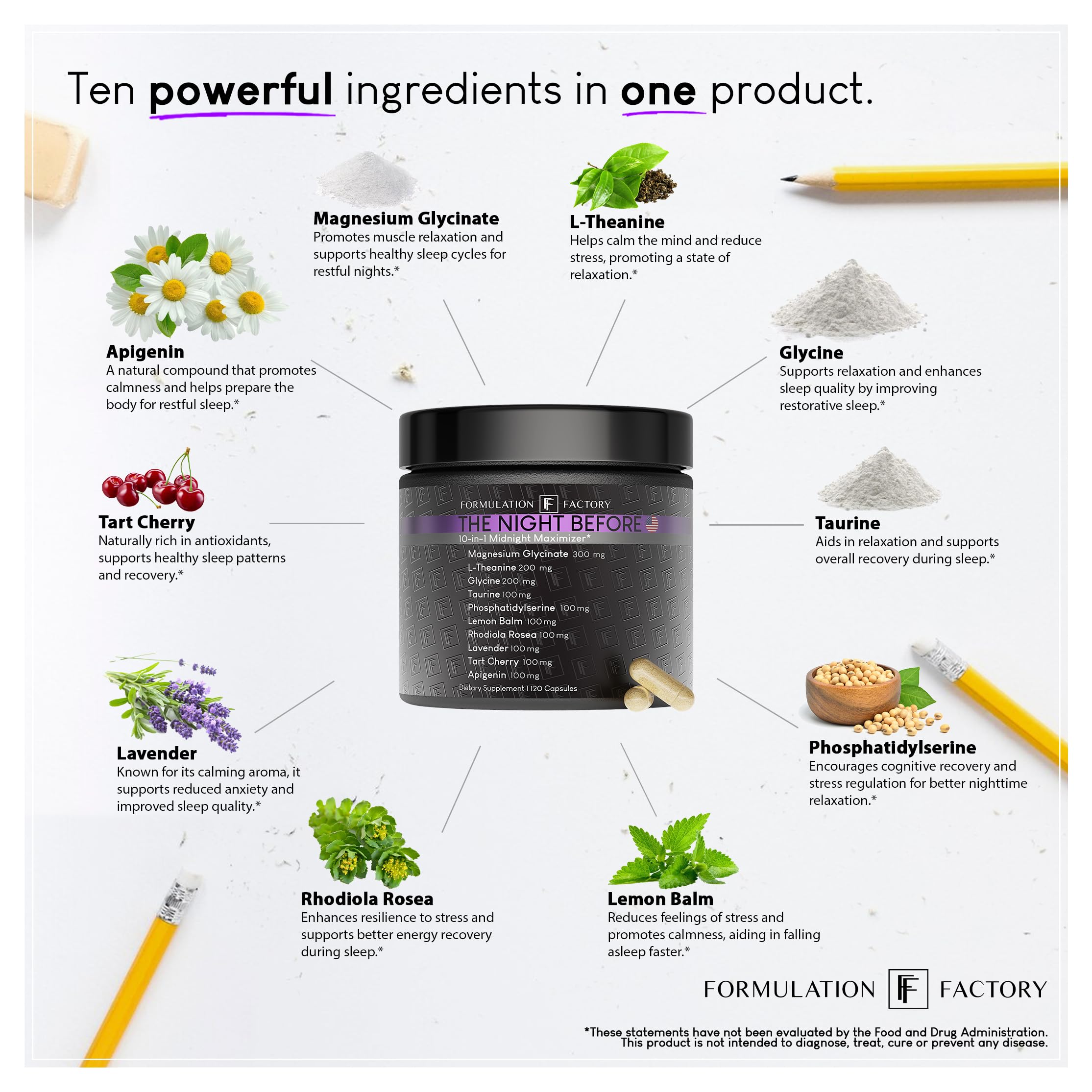 The Night Before 10-in-1 Midnight Maximizer Sleep Aid, Stress Relief, Cognition, Relaxation, Recovery, Focus, Magnesium Glycinate, L-Theanine & More, (120 Capsules – 2 Month Supply)