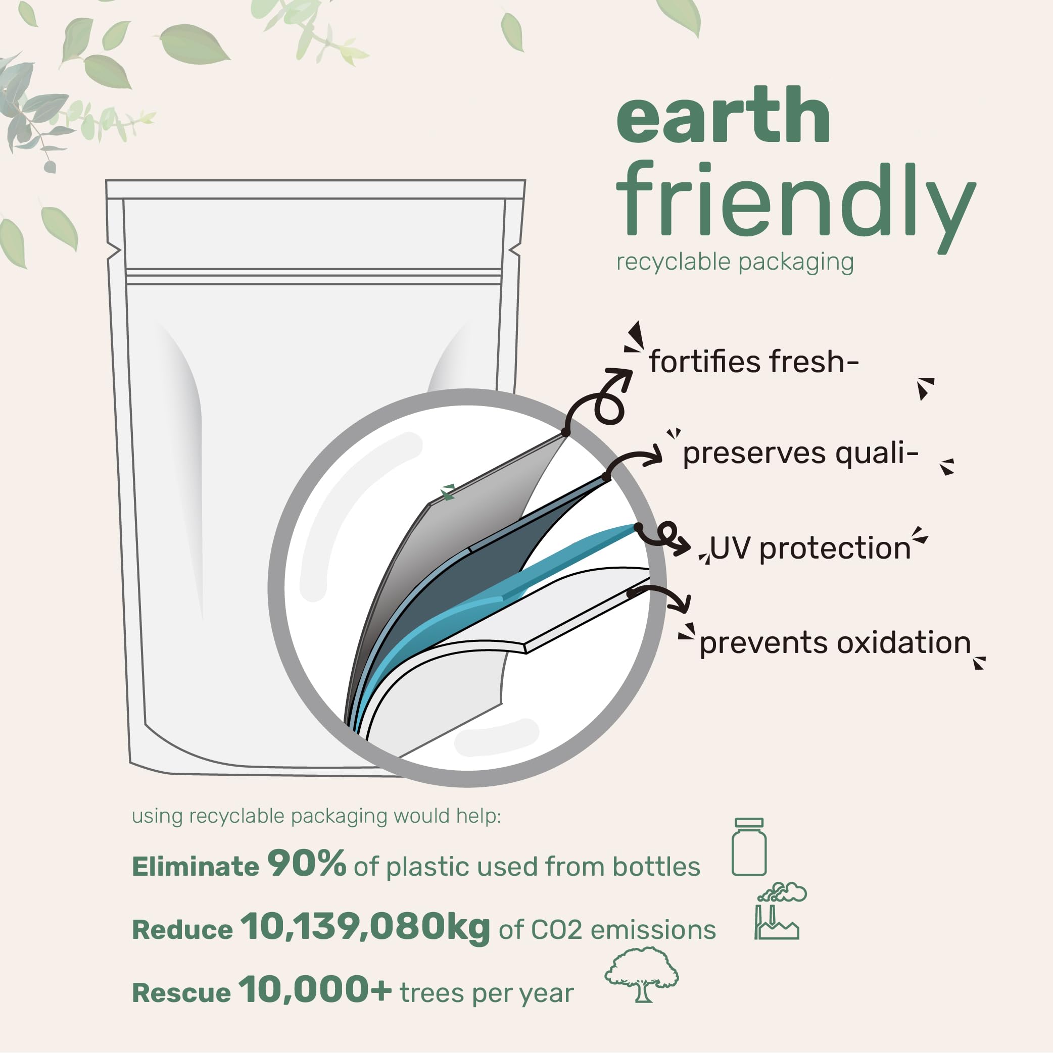 Micro Ingredients Organic Beet Root Juice Powder, 1 Pound | Cold Pressed, Water Soluble, High Concentrated Raw Beet Supplement | Superfood Drink Mix | Non-GMO, Vegan Friendly, Plant Based