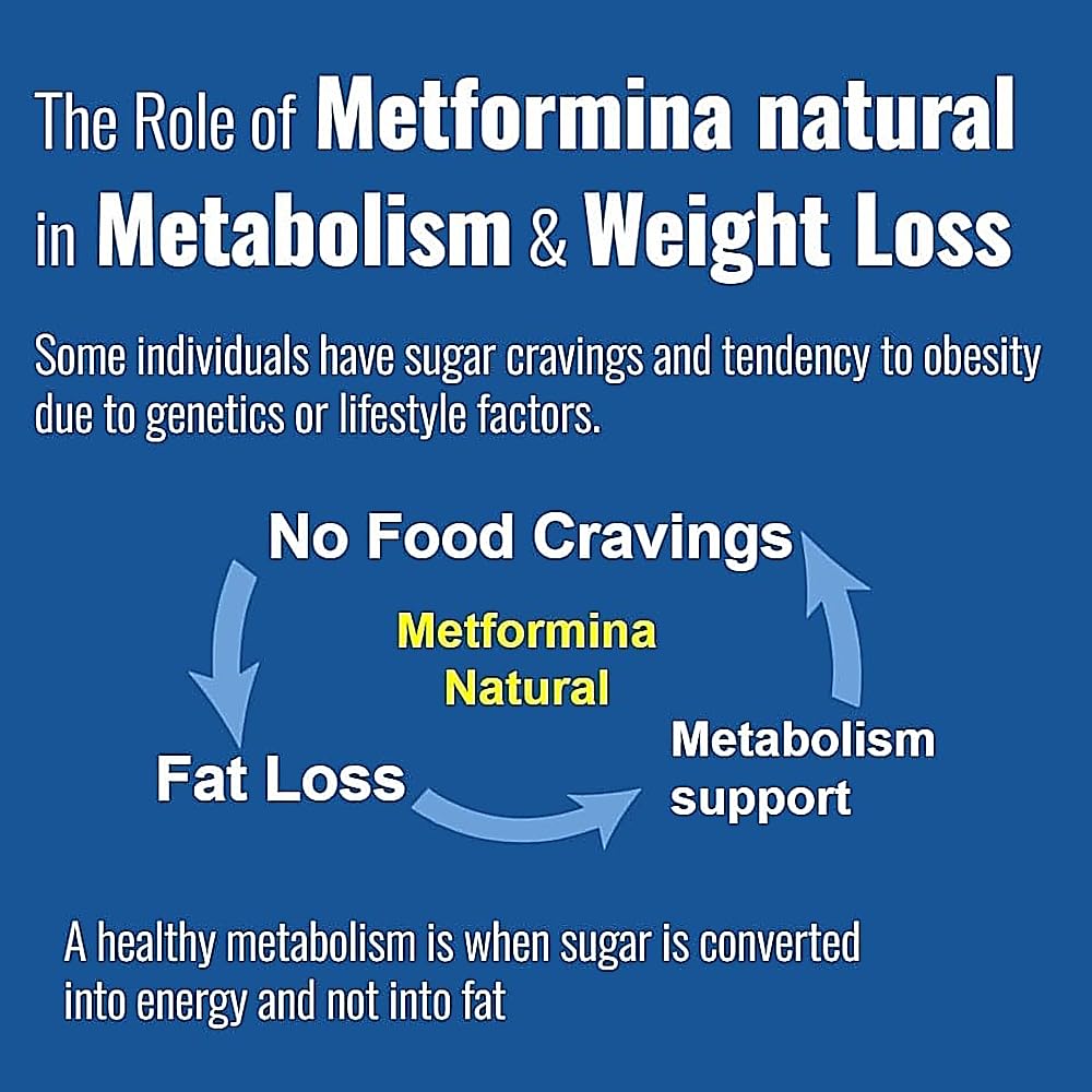 METFORMINA Natural - Weight Loss Aid - Metabolism Support - Dr Salomon (60 Capsules)