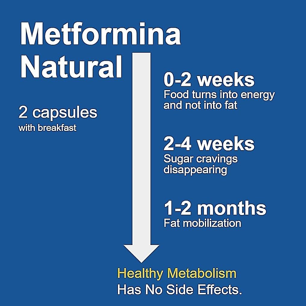 METFORMINA Natural - Weight Loss Aid - Metabolism Support - Dr Salomon (60 Capsules)