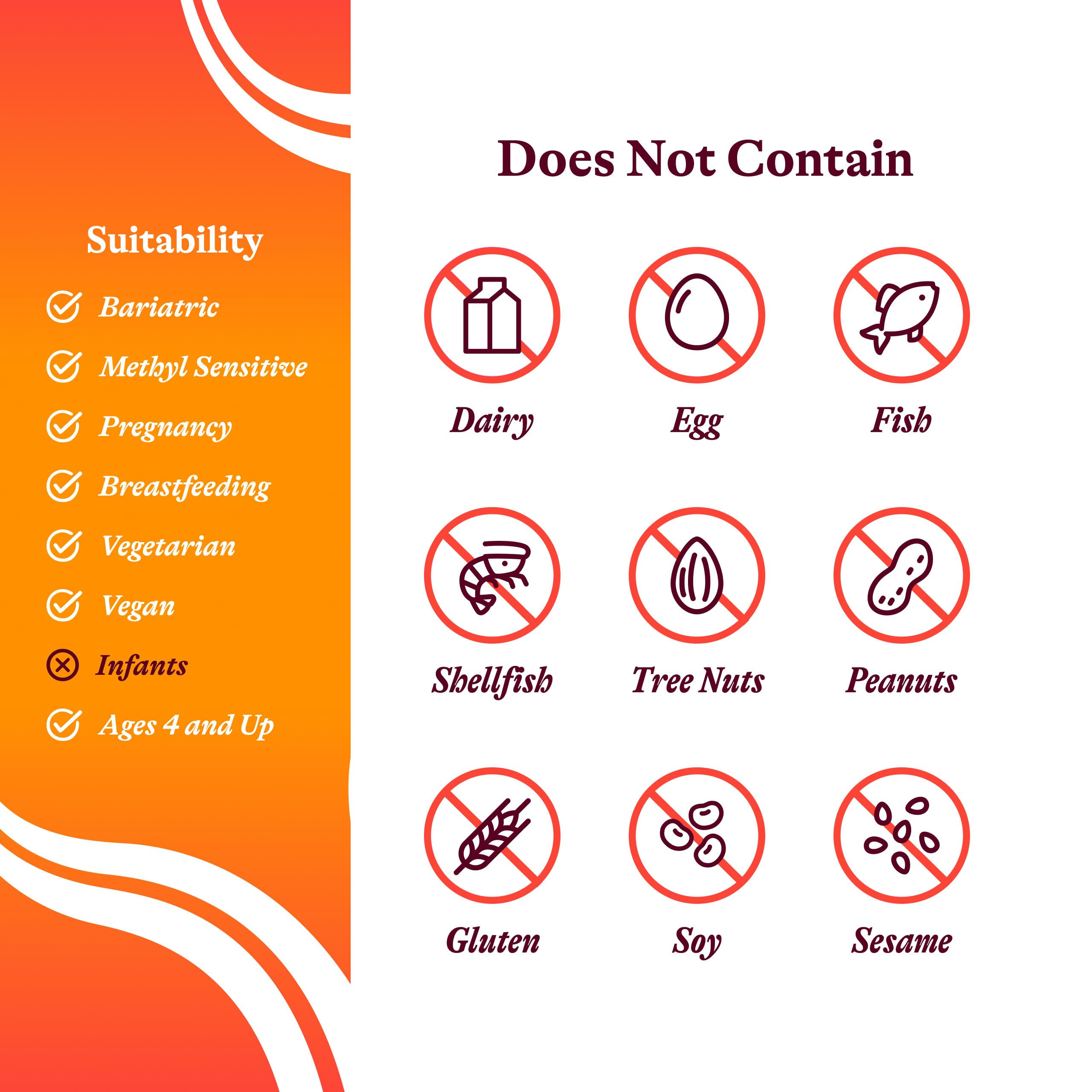 Seeking Health Folinic Acid - Methyl Free - Folinic Acid Supplement Supports Heart Health - Metabolically Active Alternative to Folate - 1360 mcg, 60 Lozenges