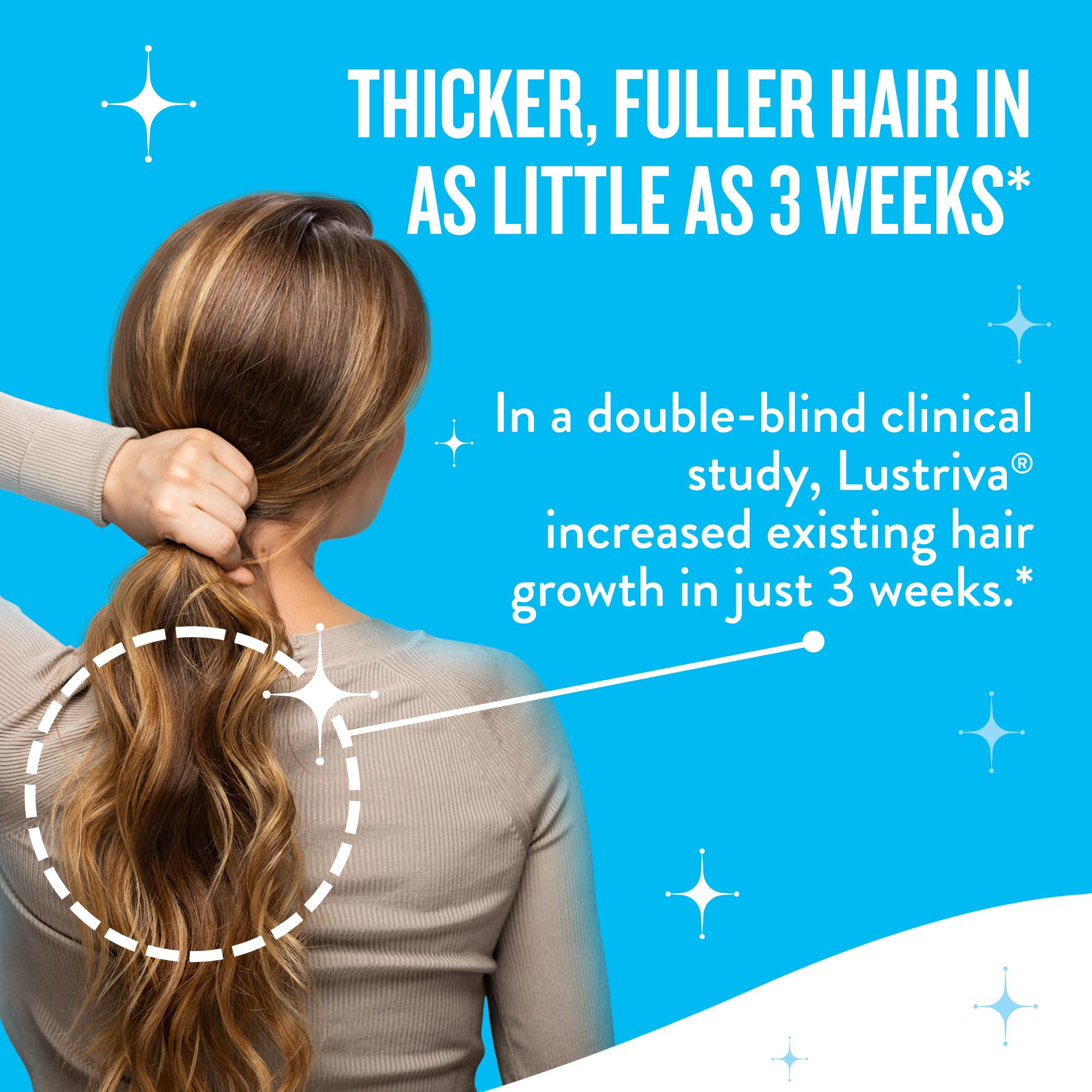 Legendairy Milk Hair Growth Vitamins for Women - Biotin for Hair Growth with Collagen & Lustriva, Hair Loss Products & Supplements for Thinning, Thicker, Fuller, Stronger Skin & Nails, Mane Event™