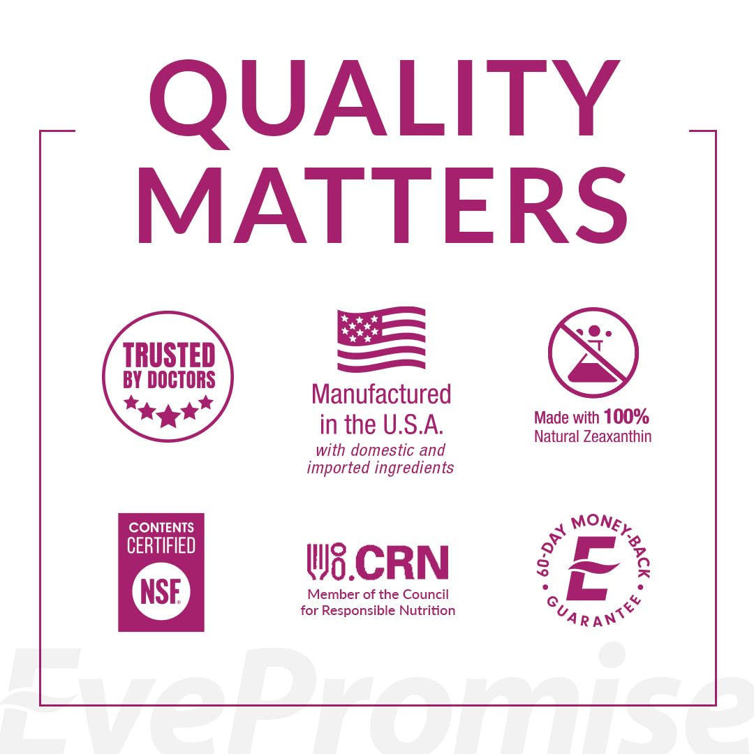 EyePromise Macular Health Eye Vitamin - 60 Softgels, 30-Day Supply - Zinc-Free Eye Health Support with Zeaxanthin, Lutein, Vitamin C, D & E and Omega 3 Fish Oil