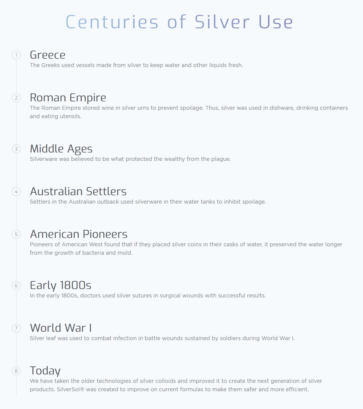 Silver Biotics Patented Multivalent SilverSol Technology | Ag₄O₄ 10 PPM Immune Support | Bio-Hacking Immune Building Natural Support | 4 oz. Sprayer