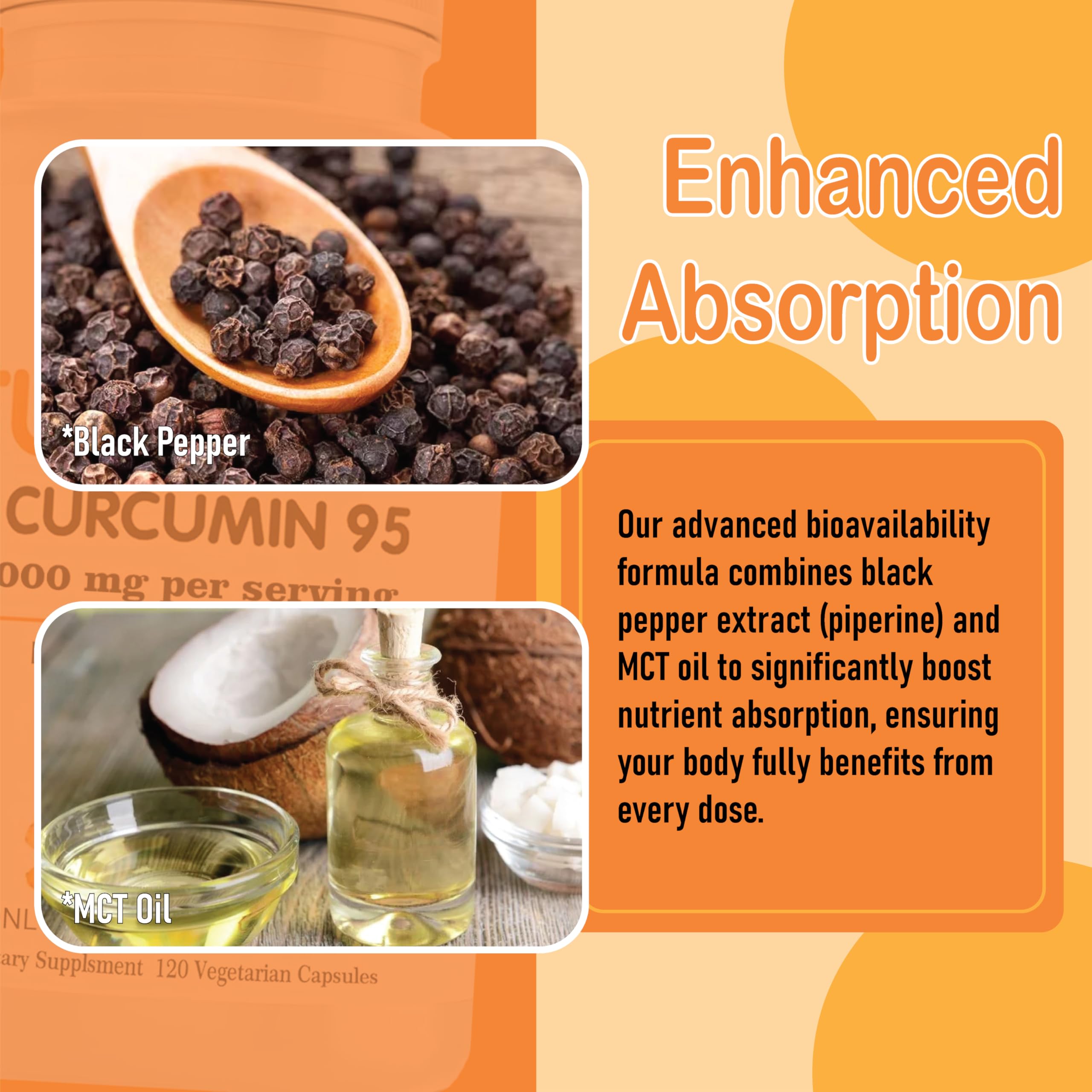 Biorootlabs Turmeric Curcumin | Pure Turmeric Curcumin Supplement 1000mg | 95% Curcuminoids with Bee Propolis, Ginger, MCT Oil, Fat Soluble Vitamin C, & Black Pepper 120 Capsules (1)