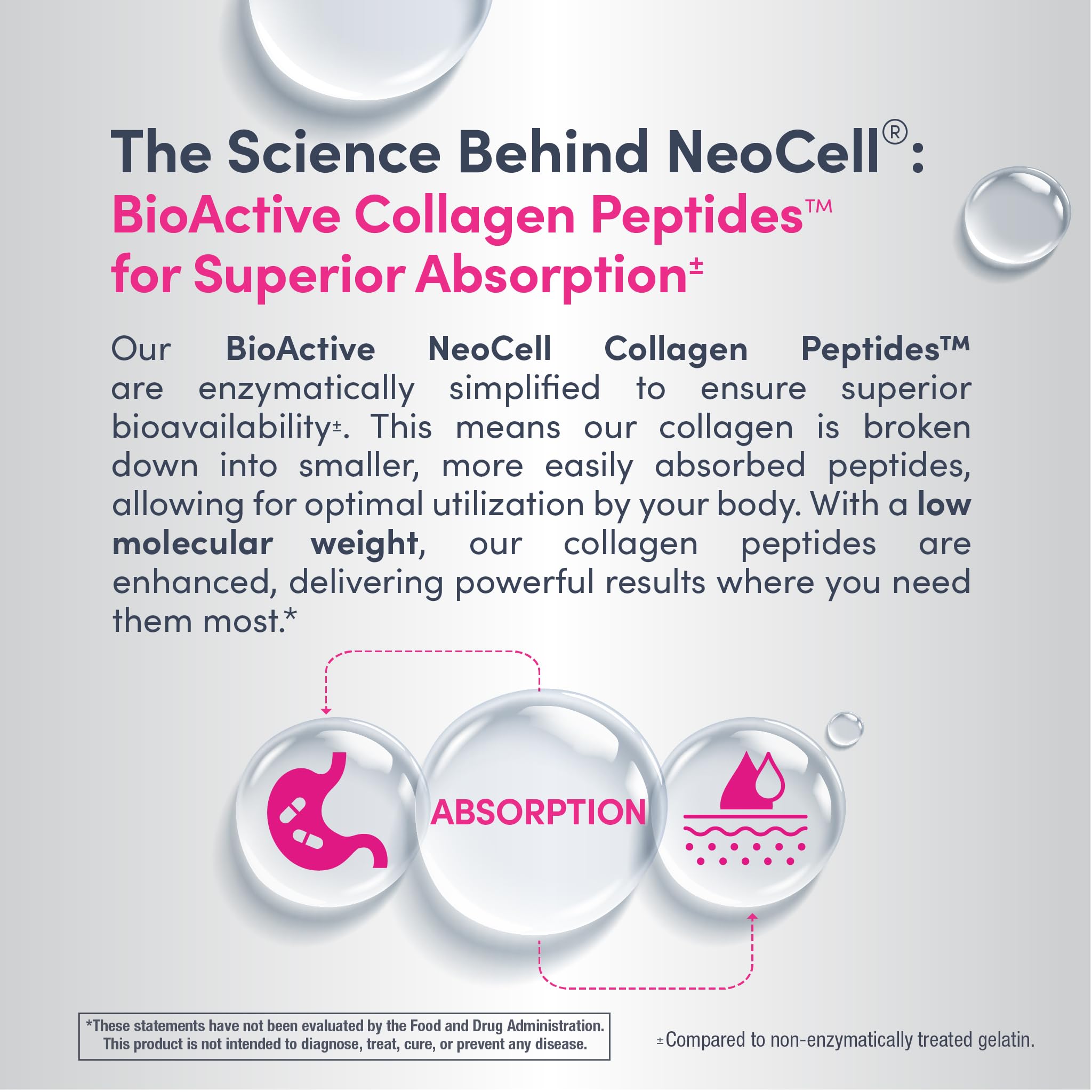 NeoCell Collagen Peptides Pills | 360 Caplets | with Vitamin C | Supplement for Women and Men