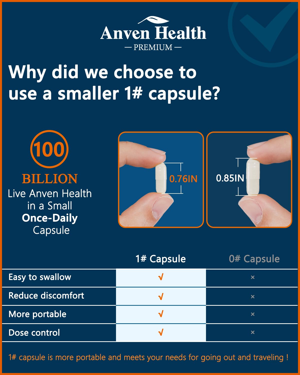 Anven Health 100 Billion Probiotics for Men and Women 27 Strains 5 Organic Prebiotics for Gut Digestive & Immune Health, Supports Diarrhea Gas Bloating, Non-GMO, Zero Fillers – Made in USA丨180 Caps