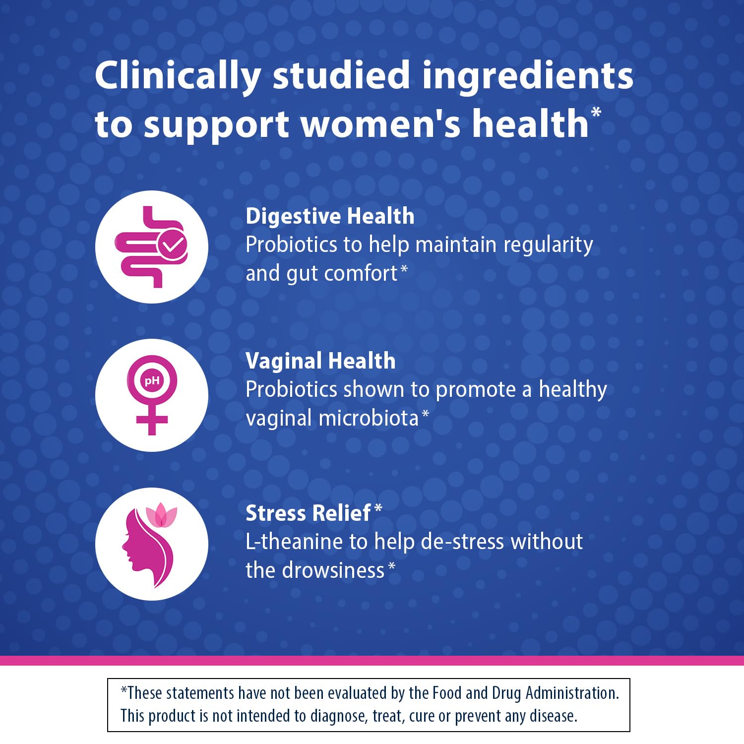 Florastor Probiotics for Women, Digest and De-Stress, Probiotics for Digestive Health, Vaginal Probiotic, and L-Theanine for Mind and Body Wellness, 60 Capsules