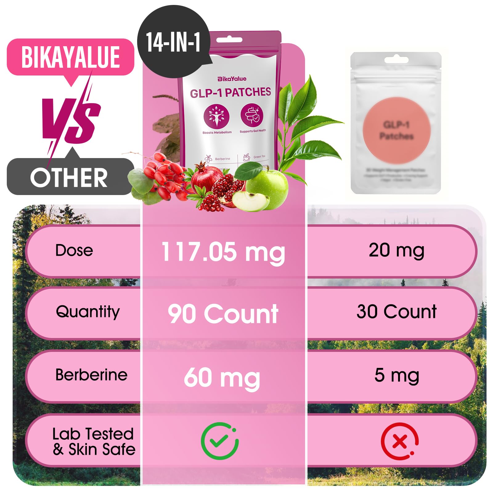 BIKAYALUE Herbal Balance - 90 Count, 14-in-1 Plant-Based Formula with Berberine, Green Tea, Garcinia & Cinnamon, Natural Daily Support