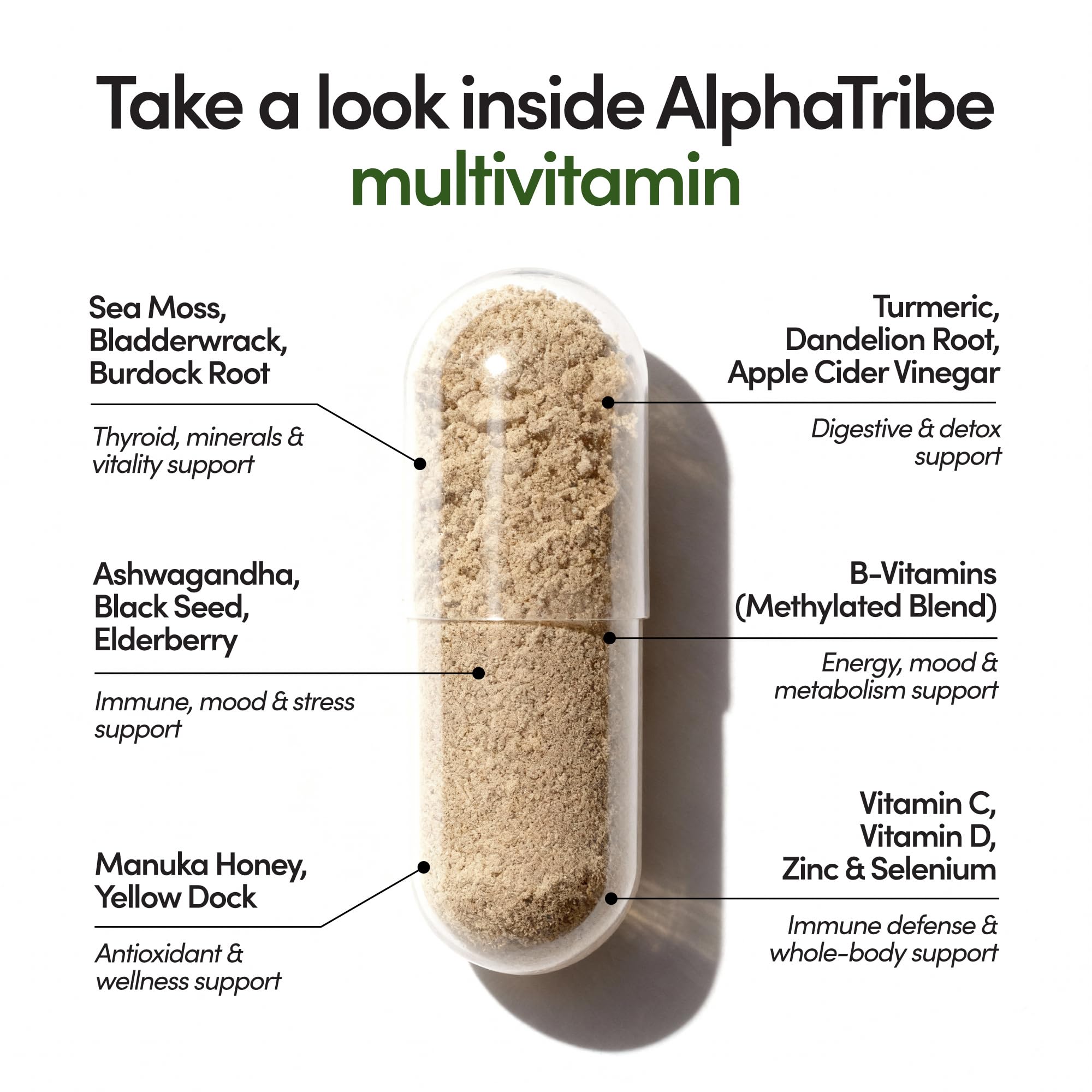 Alpha Tribe Multivitamin for Men with Sea Moss, Black Seed Oil, Ashwagandha, Turmeric Bladderwrack, Burdock,Vitamin C, Elderberry, Manuka, Yellow Dock | Daily Men's Vitamins and Minerals Supplement