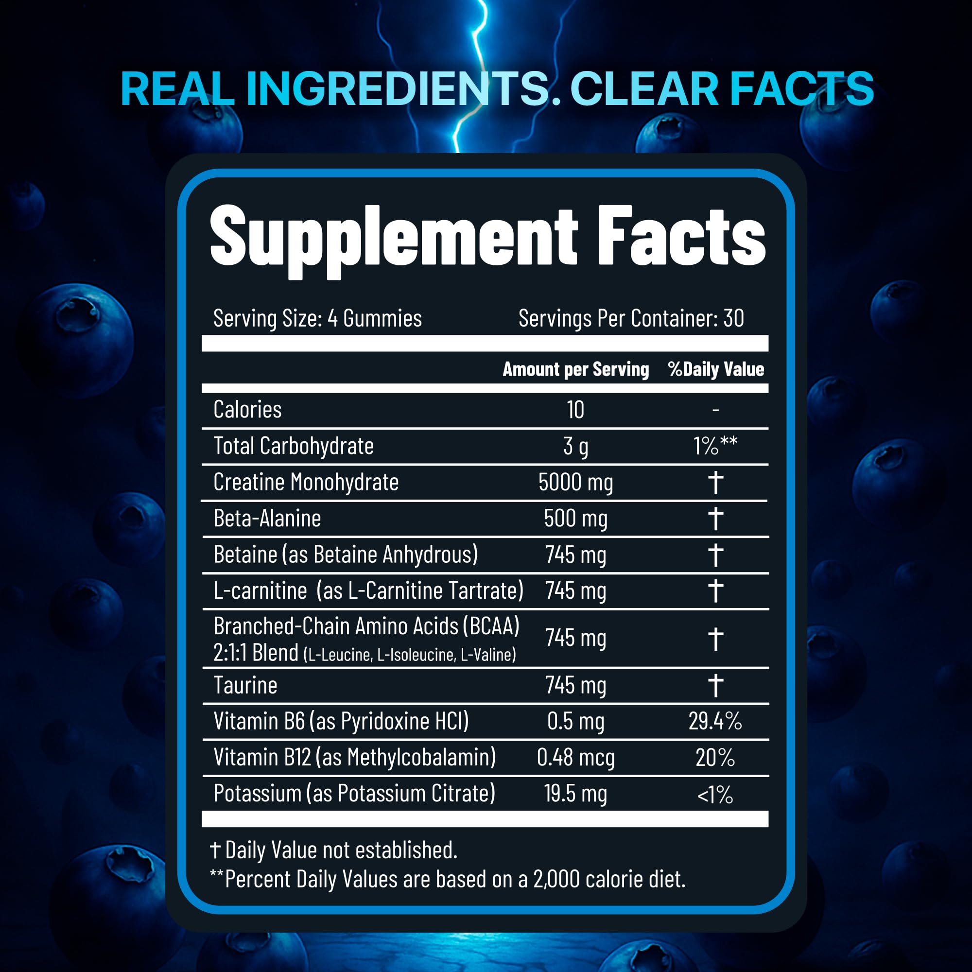 PURA WEX NUTRITION Creatine Monohydrate Gummies 8500mg Complex for Men & Women - Pre Workout Creatine Chews for Muscle Growth, Strength & Energy, Sugar Free, Vegan, Blueberry Flavor - 120 Count